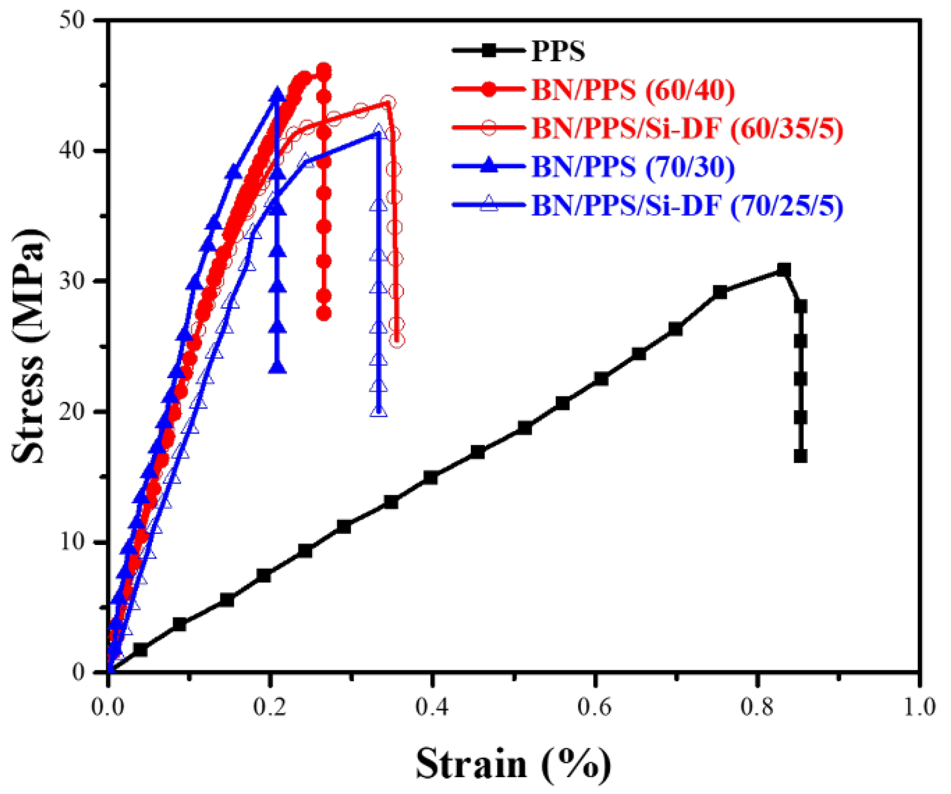 Molecules 27 08066 g008 Molecules 27 08066 g008