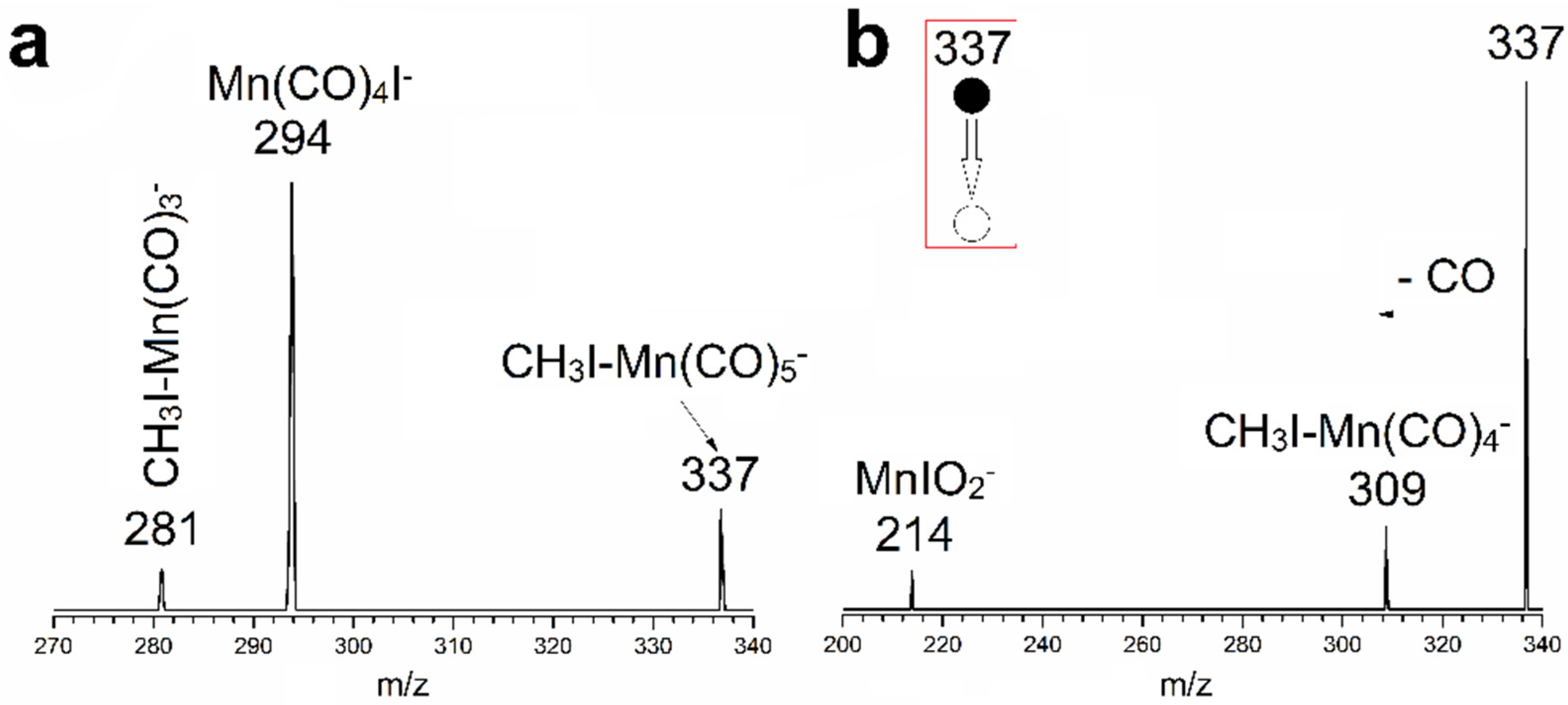 Molecules 27 08069 g002 Molecules 27 08069 g002