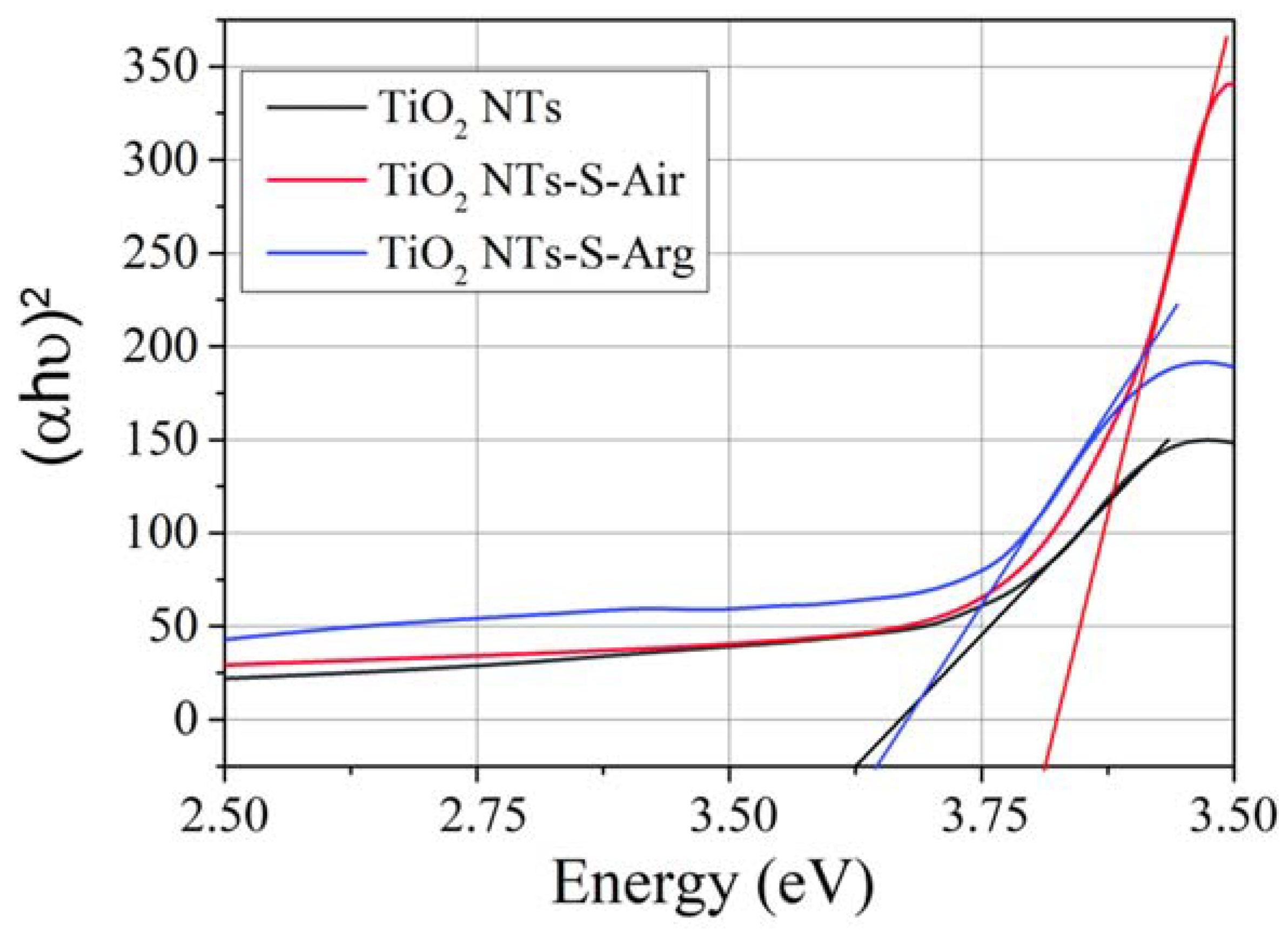 Molecules 27 08080 g004 Molecules 27 08080 g004
