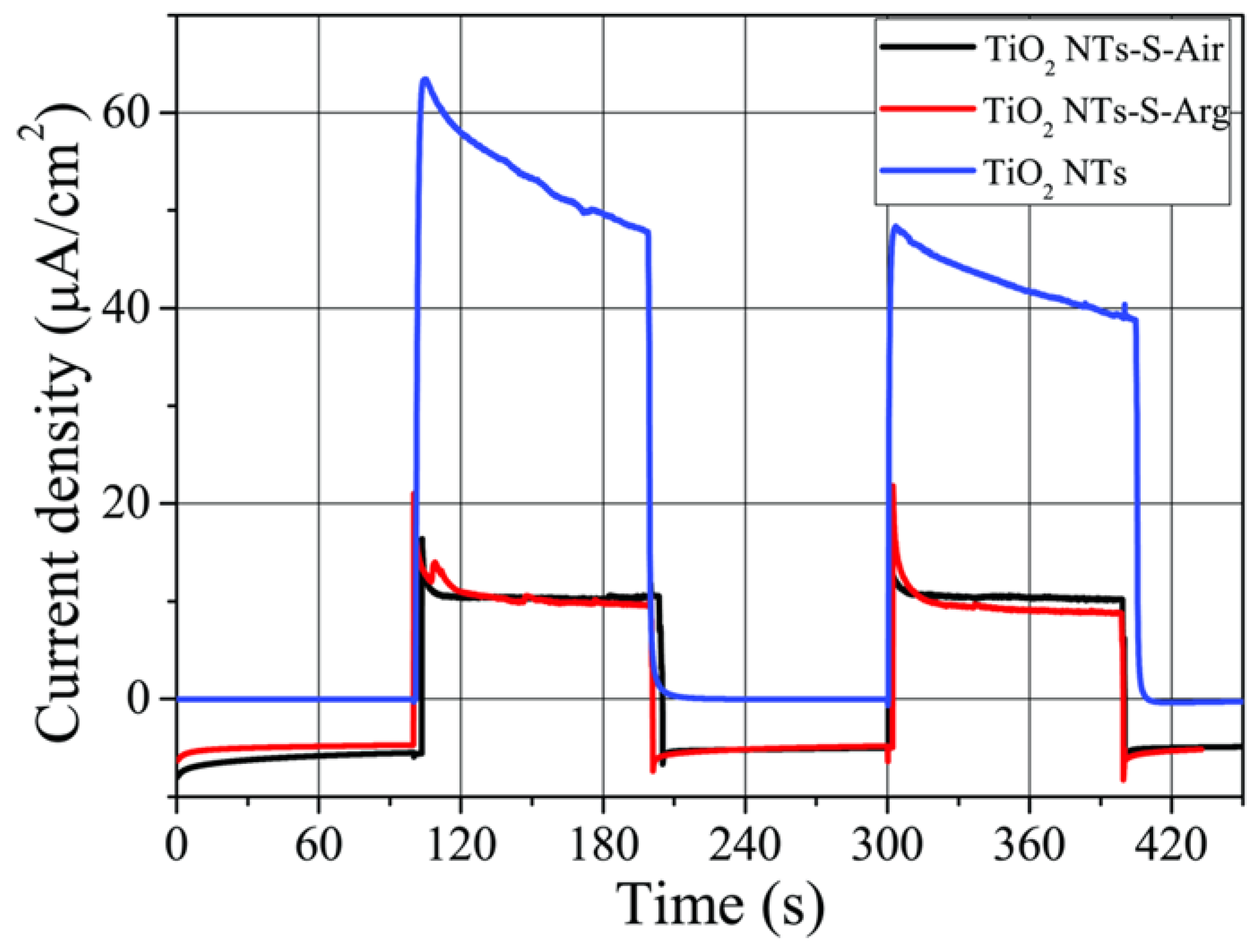 Molecules 27 08080 g006 Molecules 27 08080 g006