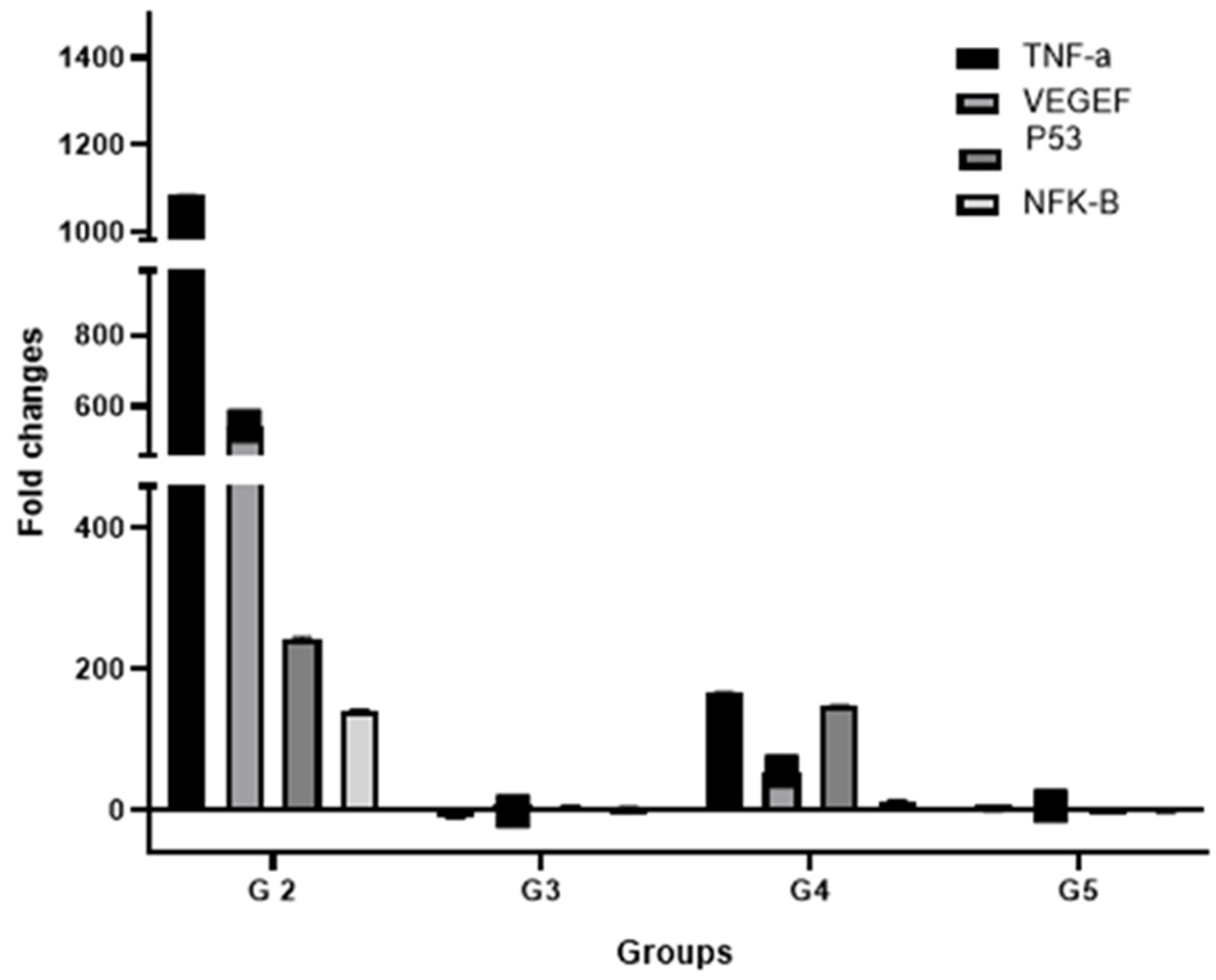 Molecules 27 08082 g008 Molecules 27 08082 g008