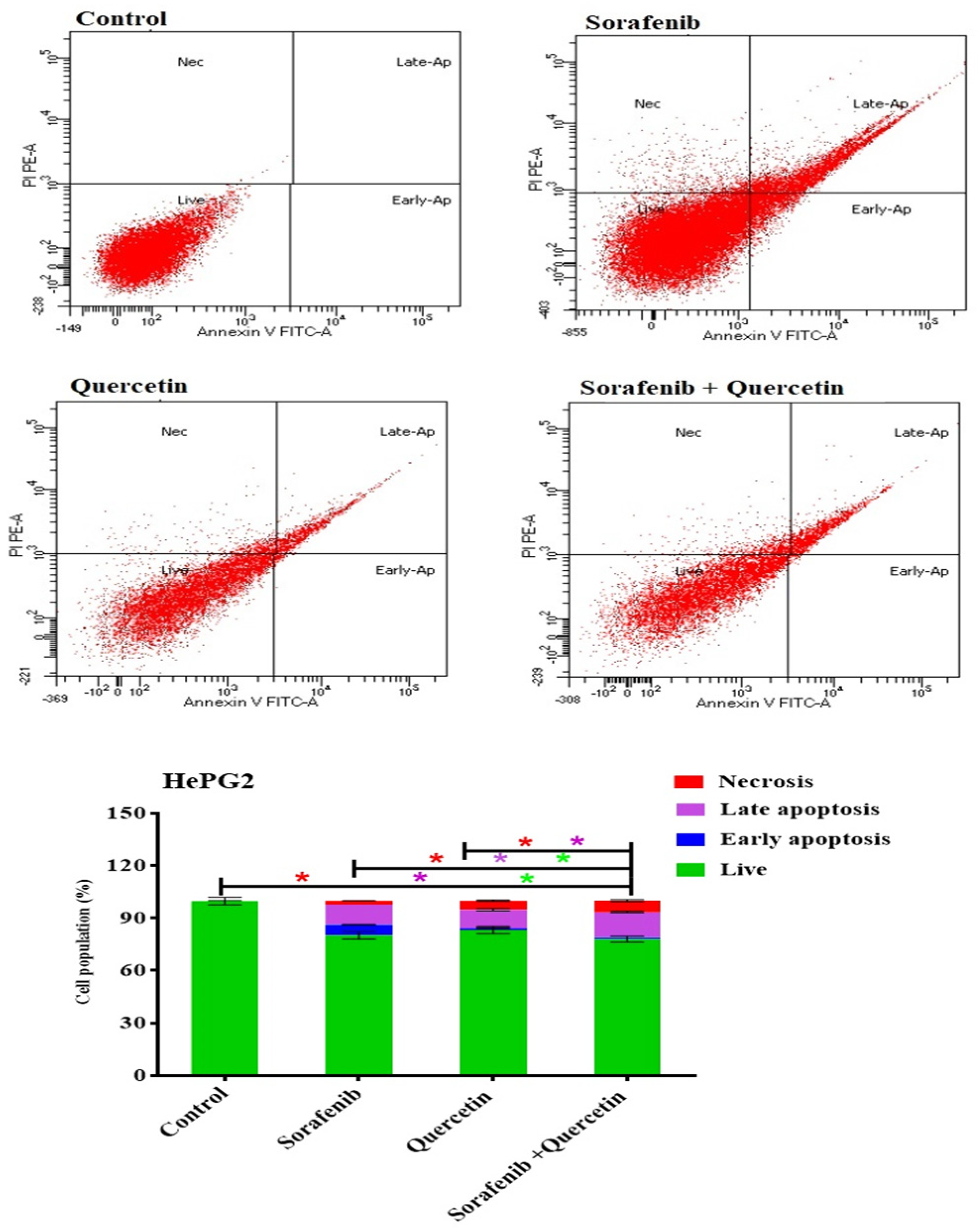 Molecules 27 08082 g011 Molecules 27 08082 g011