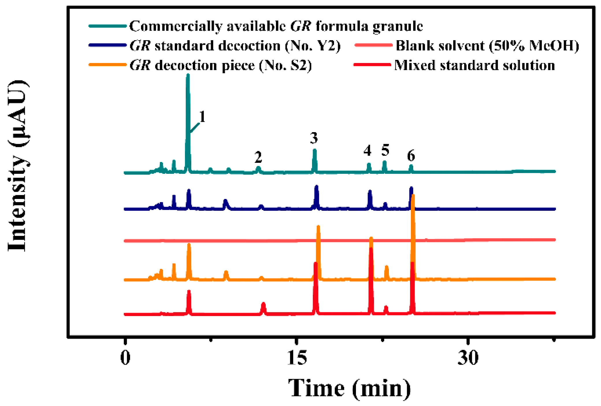 Molecules 27 08091 g003 Molecules 27 08091 g003