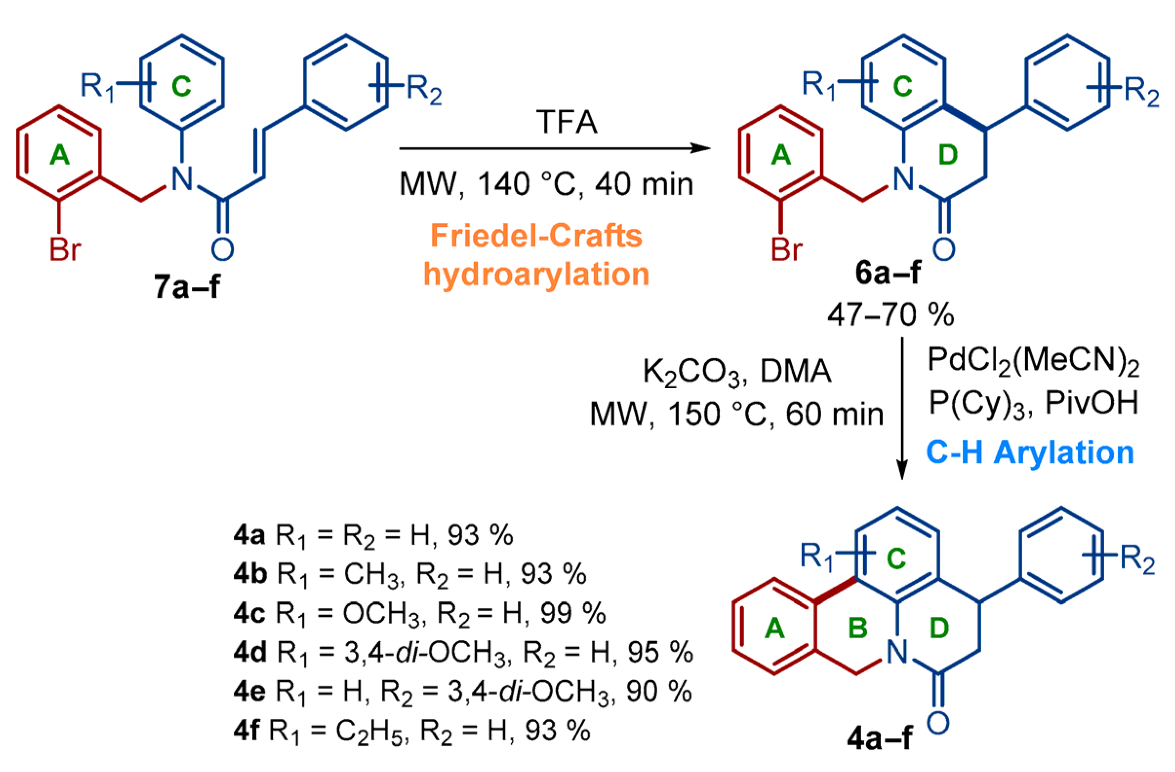 Molecules 27 08112 sch004