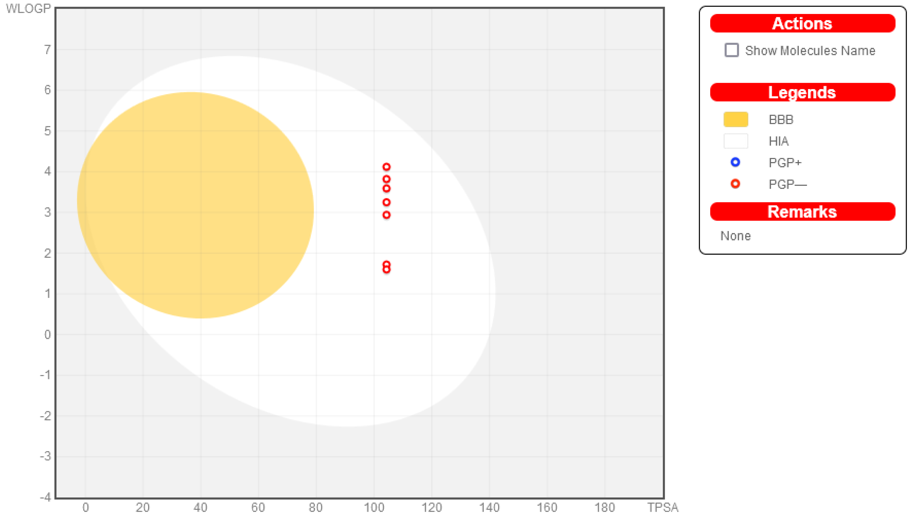 Molecules 27 08115 g003