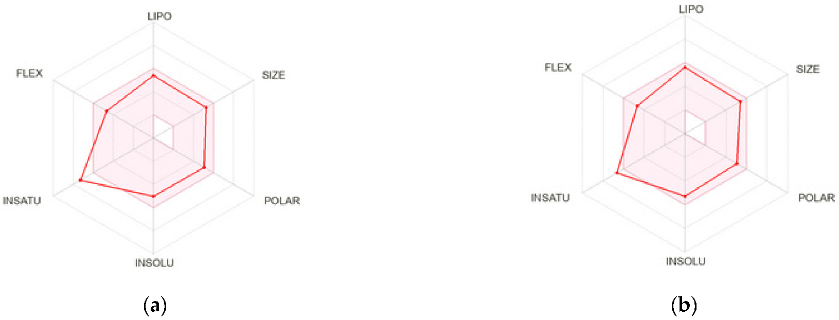 Molecules 27 08115 g004a