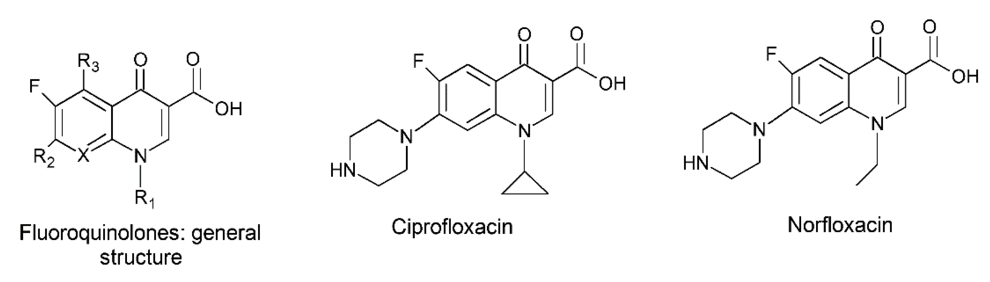 Molecules 27 08117 g013 Molecules 27 08117 g013