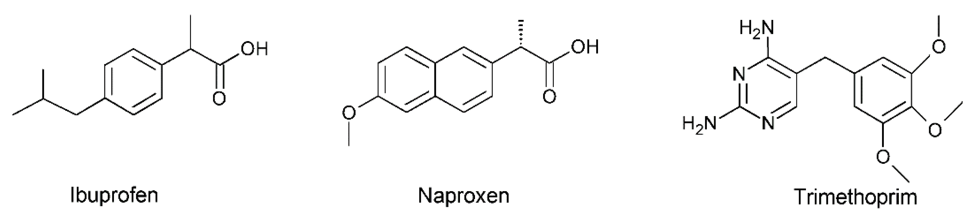 Molecules 27 08117 g015 Molecules 27 08117 g015