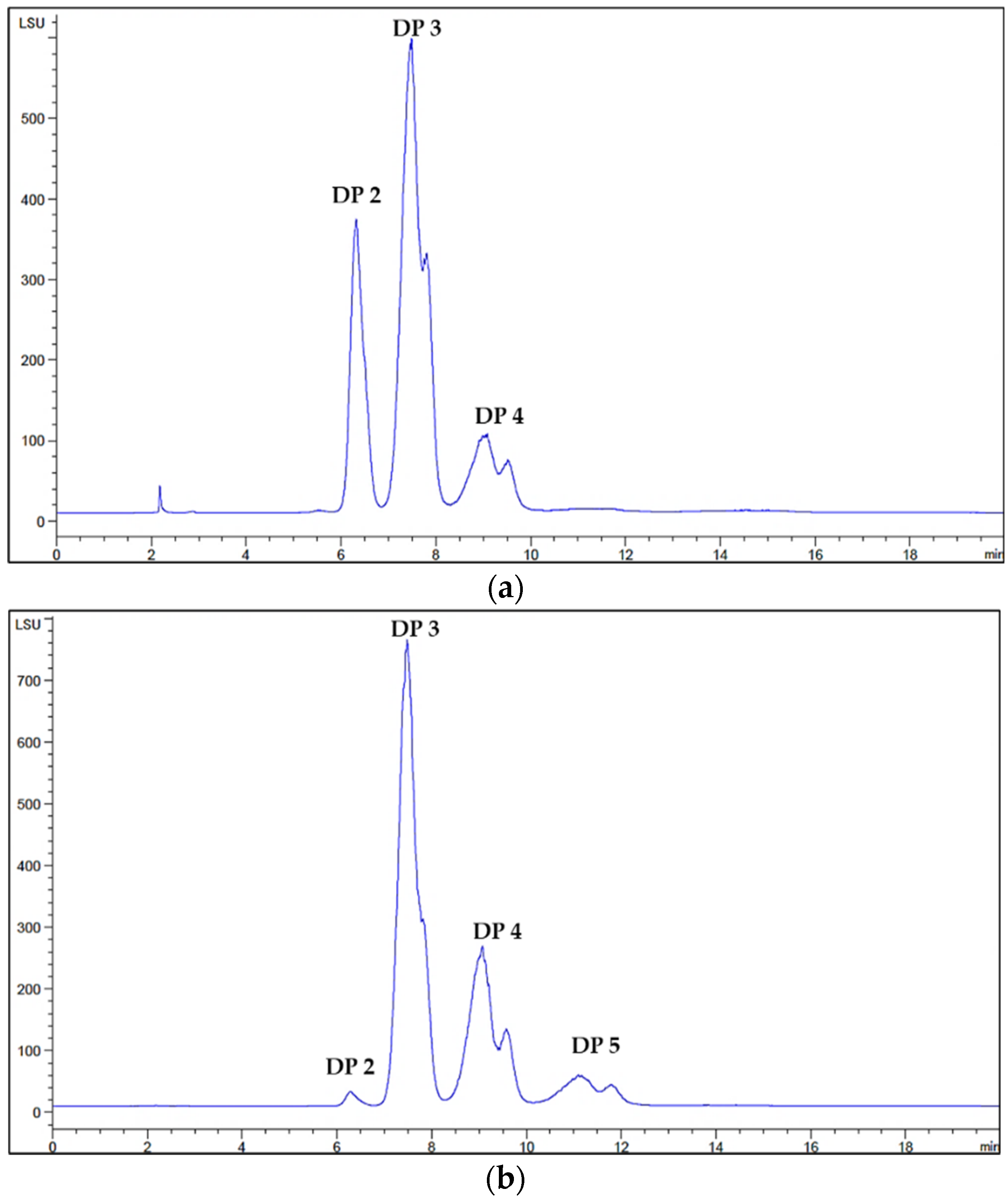 Molecules 27 08129 g002 Molecules 27 08129 g002