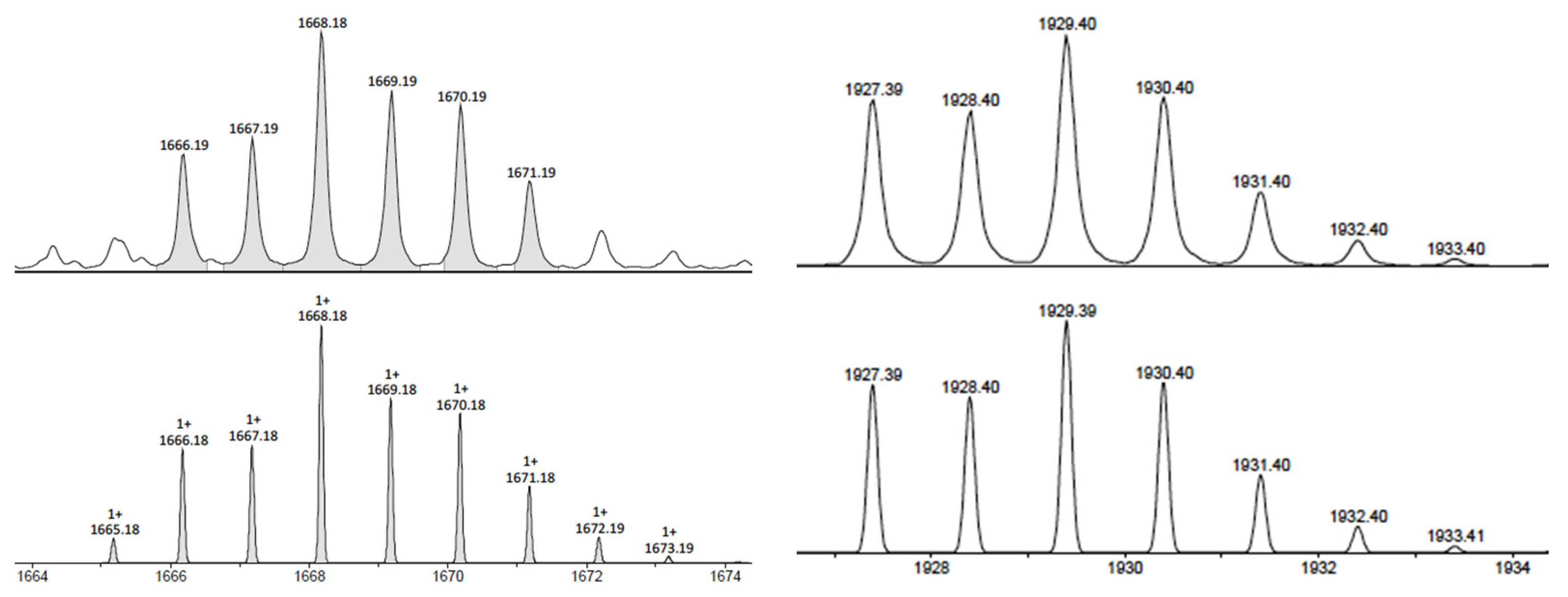 Molecules 27 08131 g002 Molecules 27 08131 g002