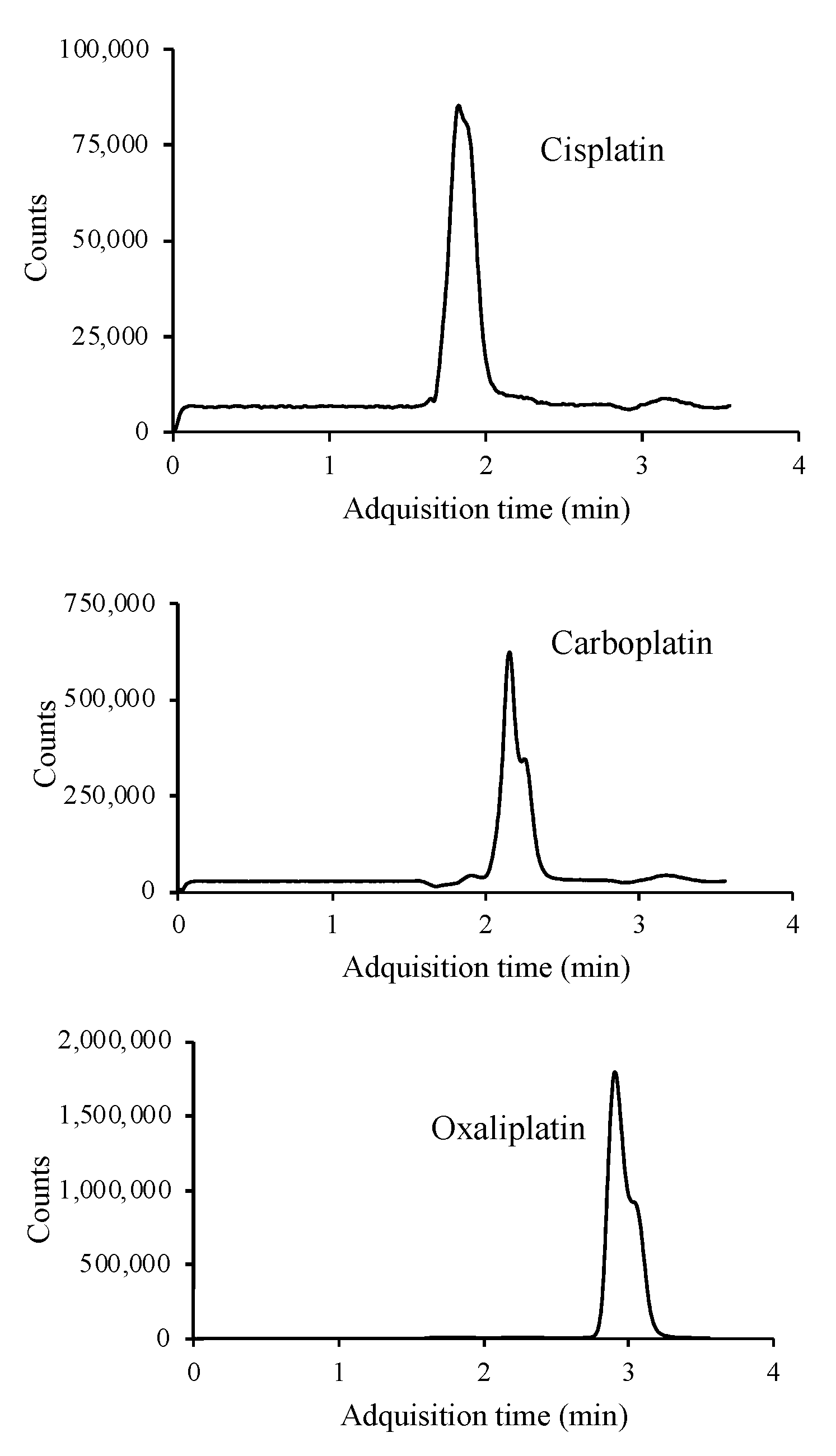 Molecules 27 08139 g002 Molecules 27 08139 g002