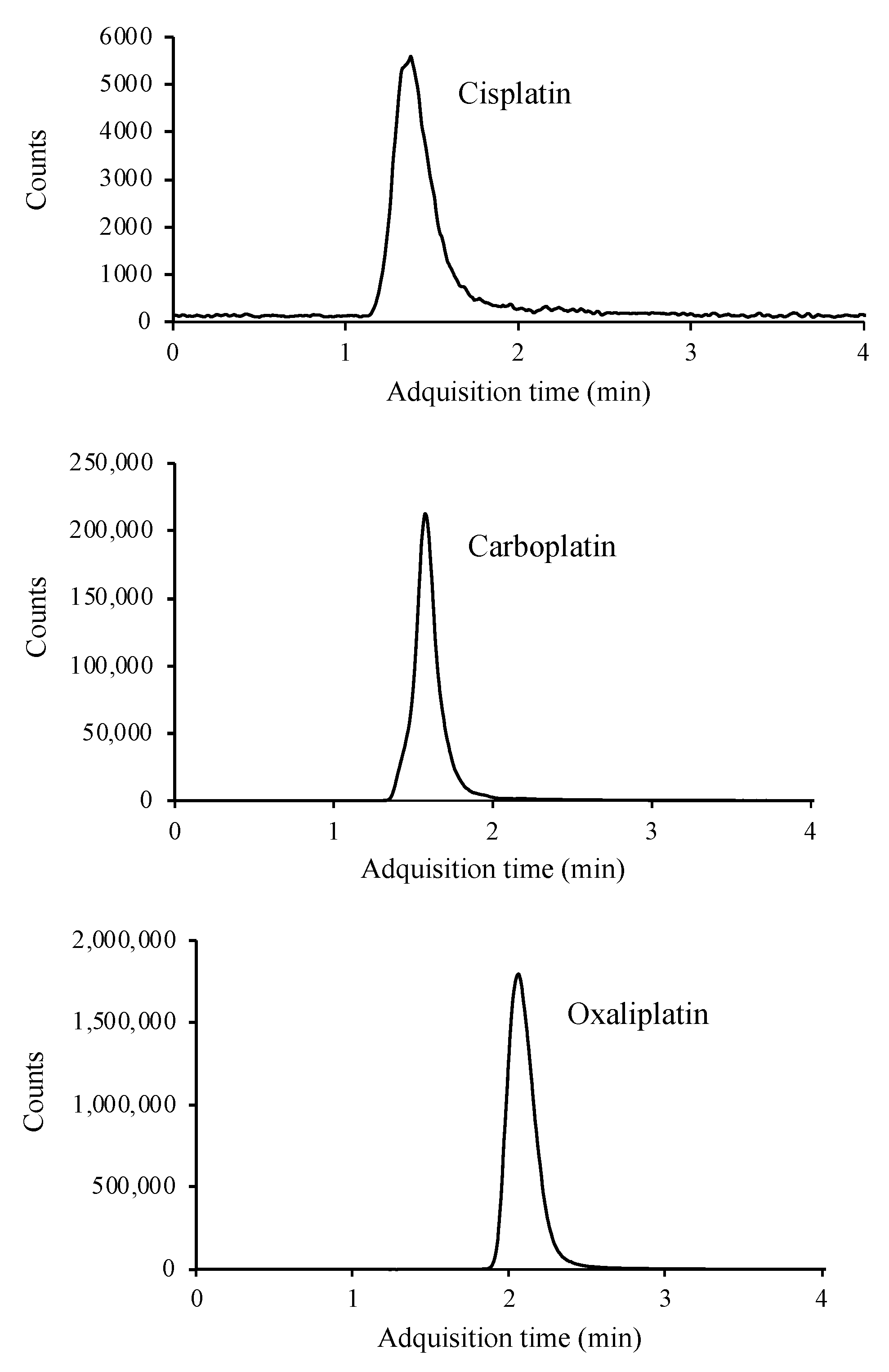 Molecules 27 08139 g003 Molecules 27 08139 g003