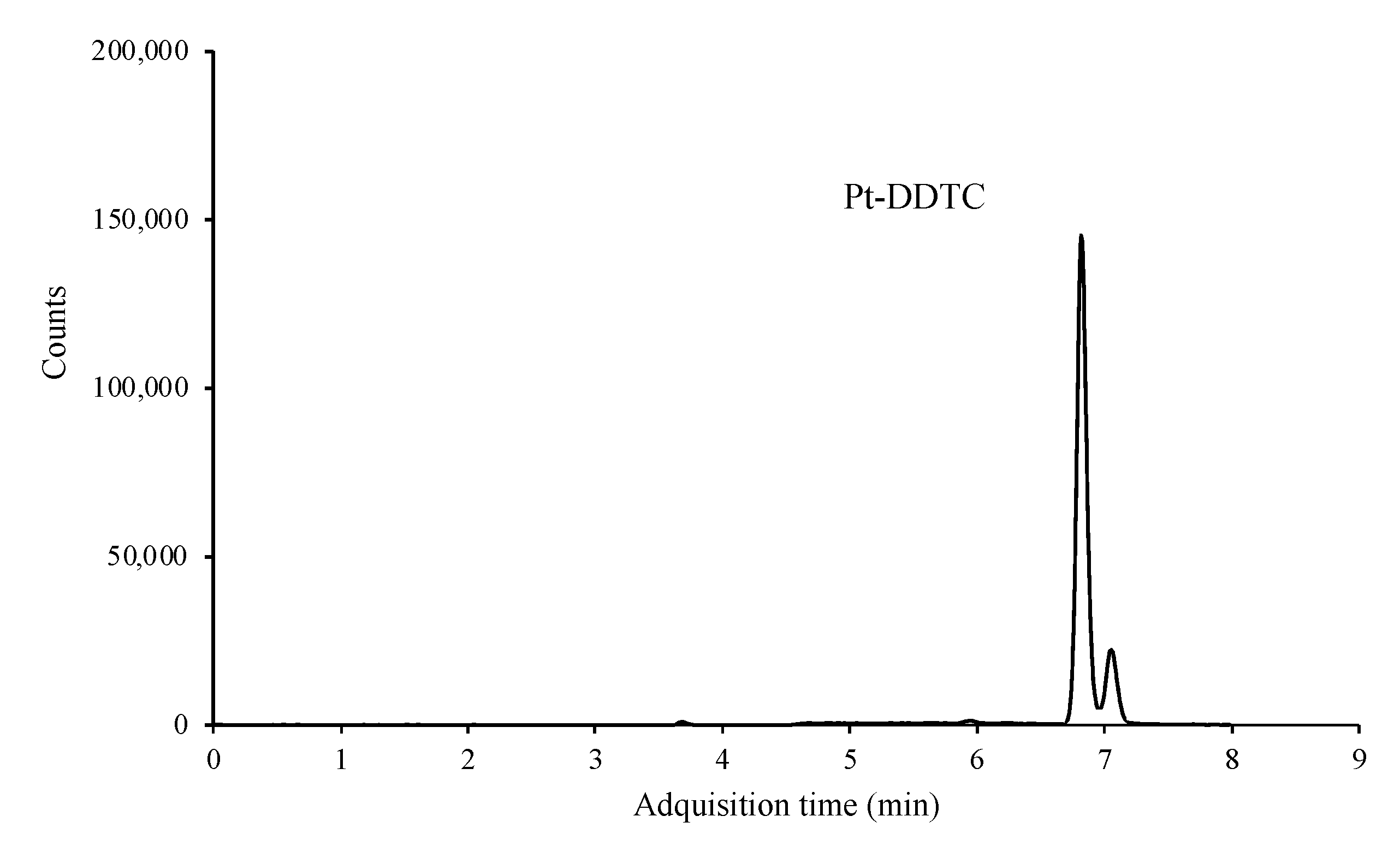 Molecules 27 08139 g004 Molecules 27 08139 g004