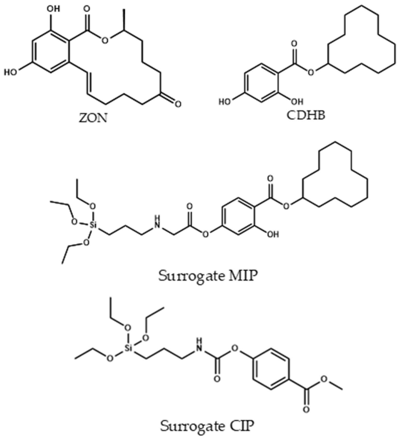 Molecules 27 08166 g003