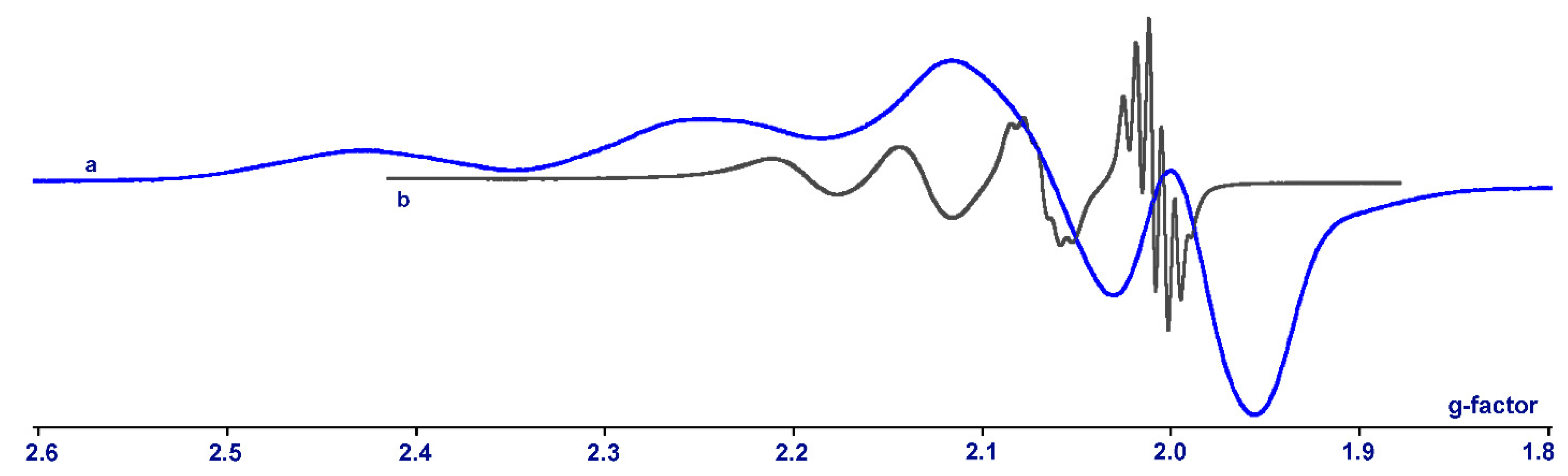 Molecules 27 08175 g004
