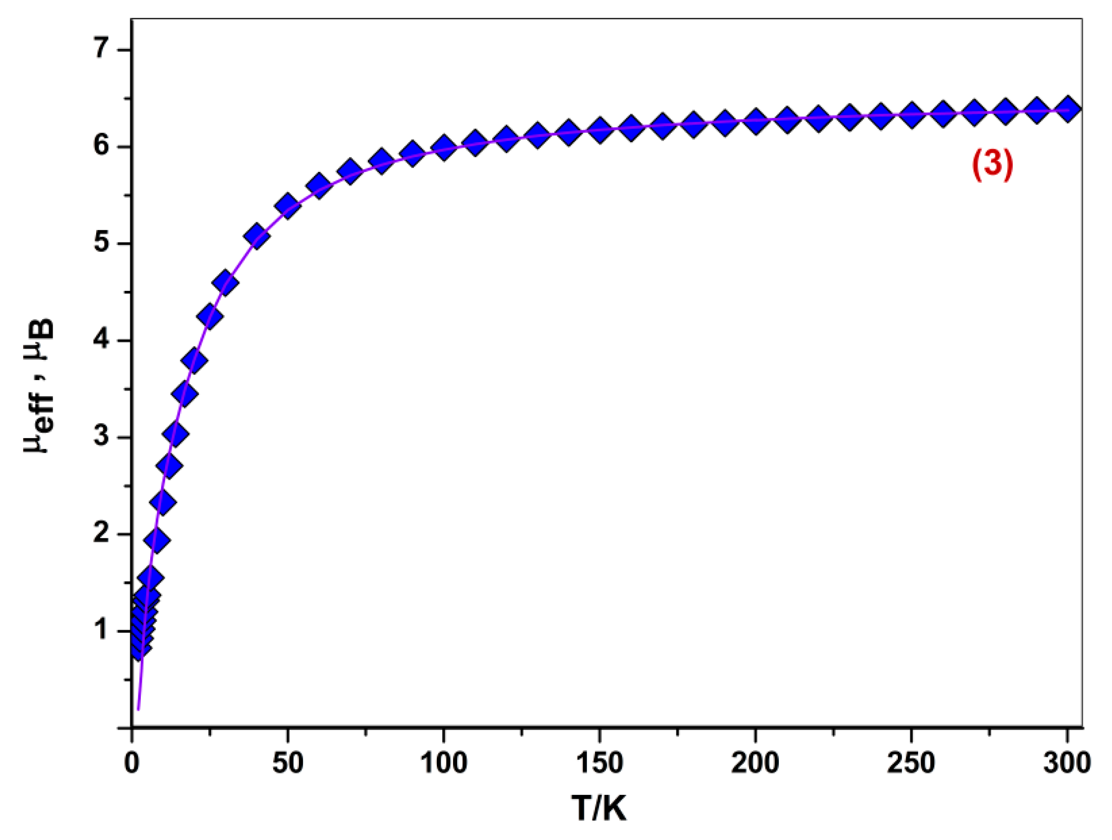 Molecules 27 08175 g005