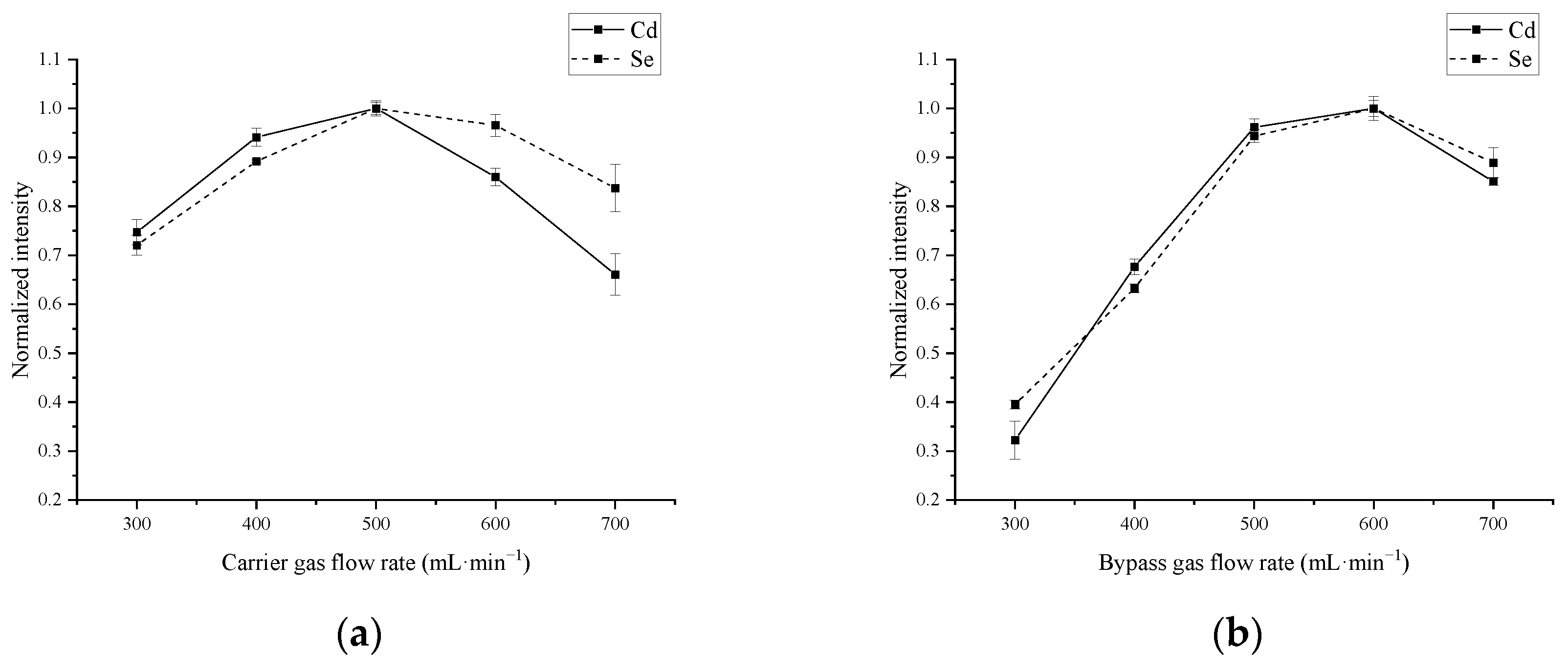 Molecules 27 08176 g004 Molecules 27 08176 g004