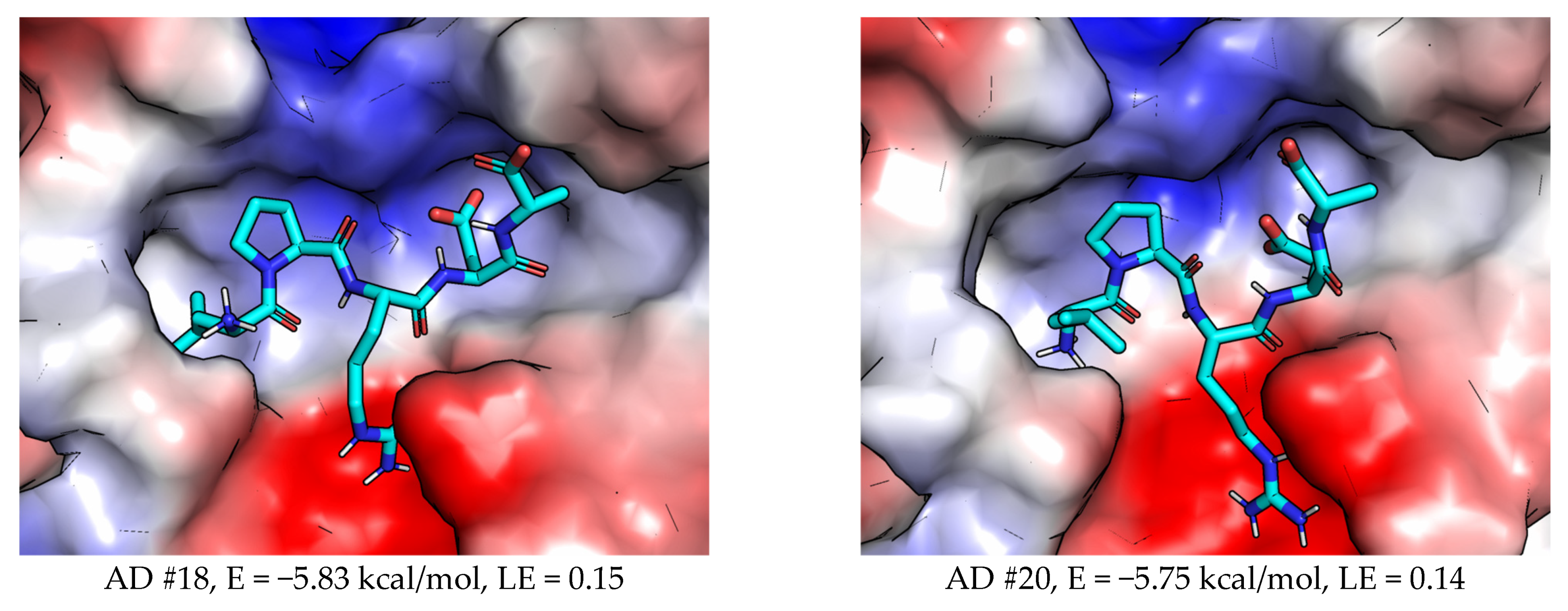 Molecules 27 08182 g003b Molecules 27 08182 g003b