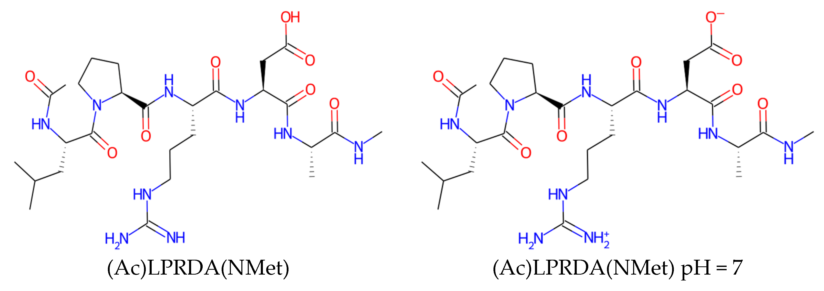 Molecules 27 08182 g010b Molecules 27 08182 g010b