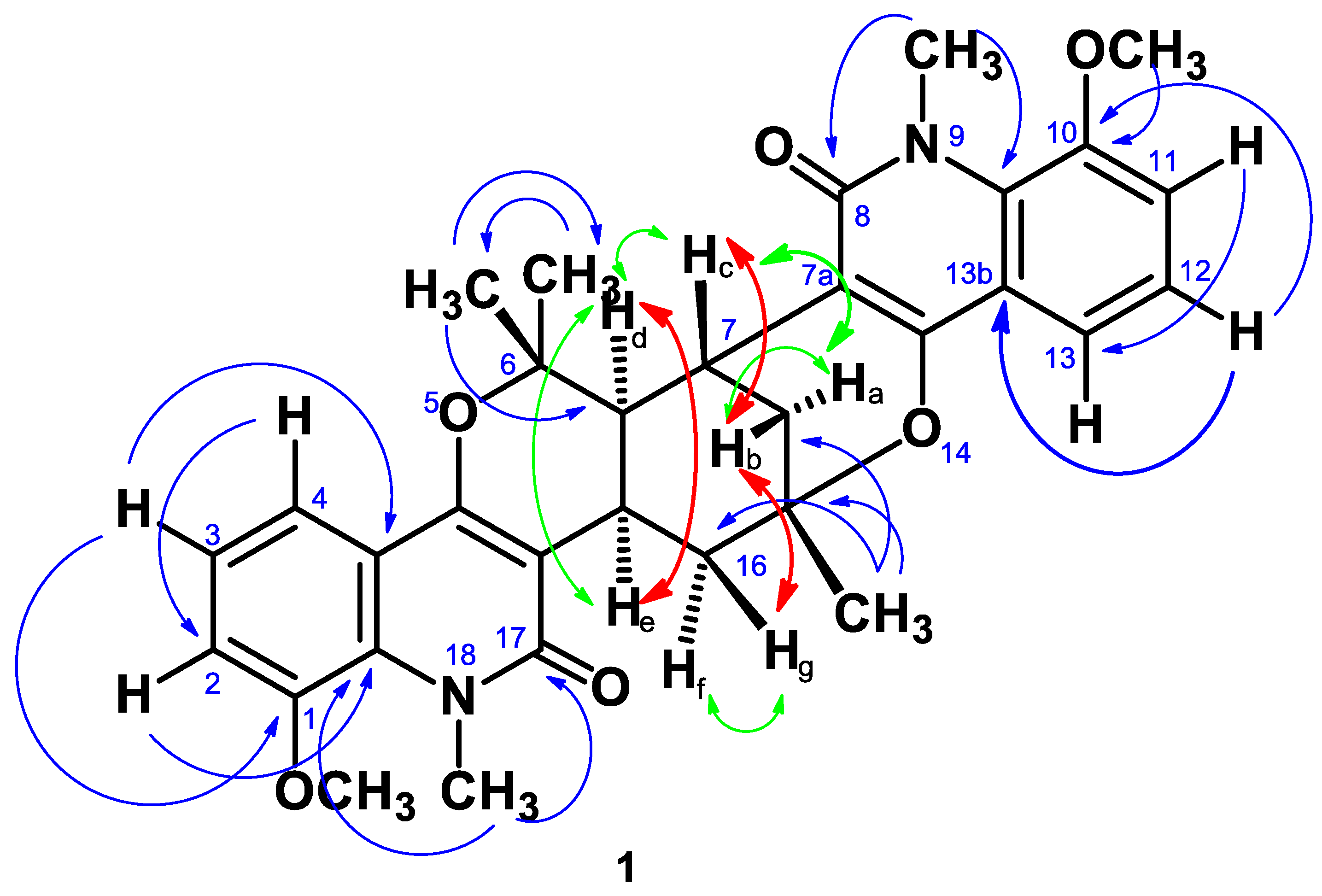 Molecules 27 08191 g002 Molecules 27 08191 g002