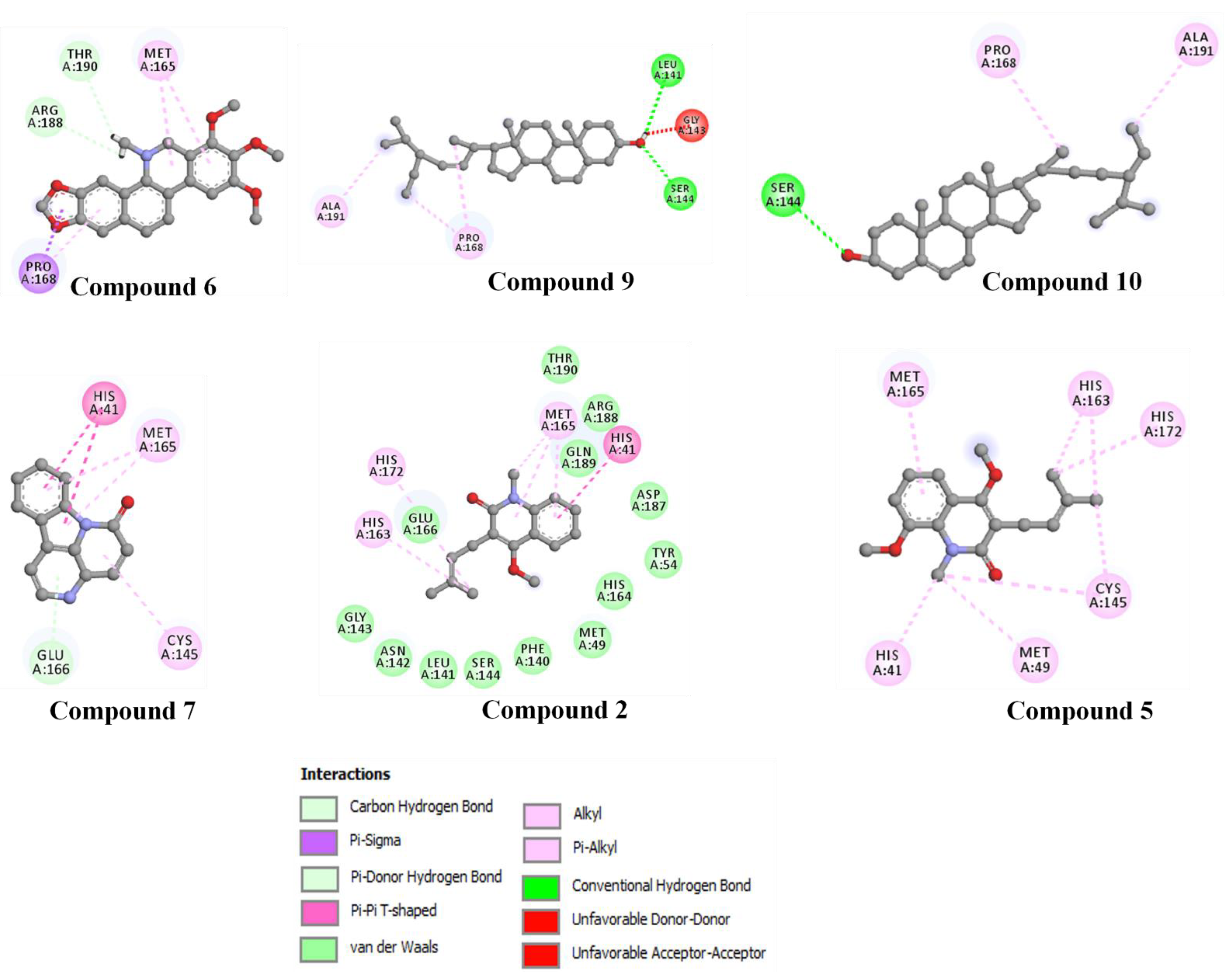 Molecules 27 08191 g005 Molecules 27 08191 g005