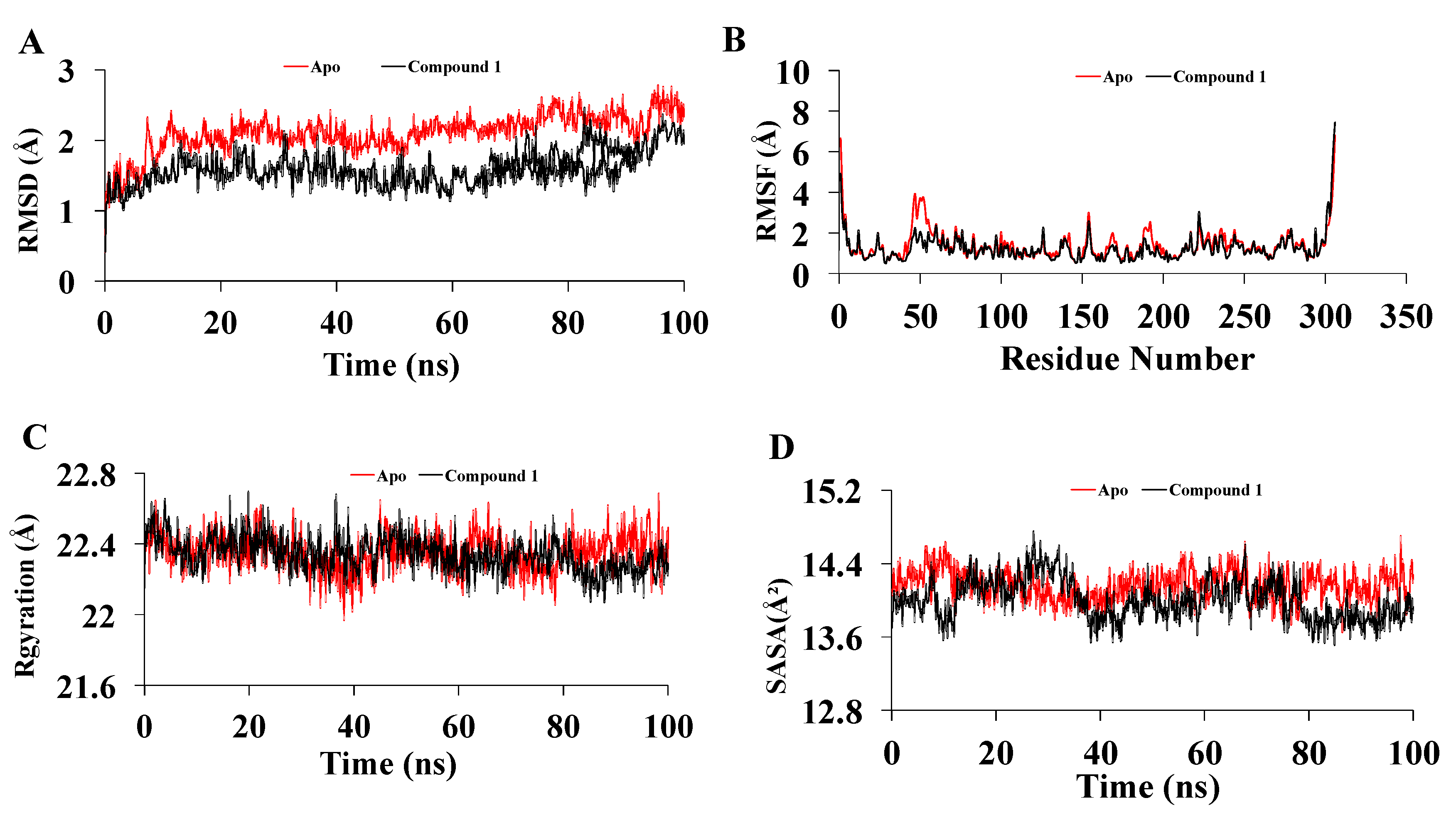 Molecules 27 08191 g006 Molecules 27 08191 g006