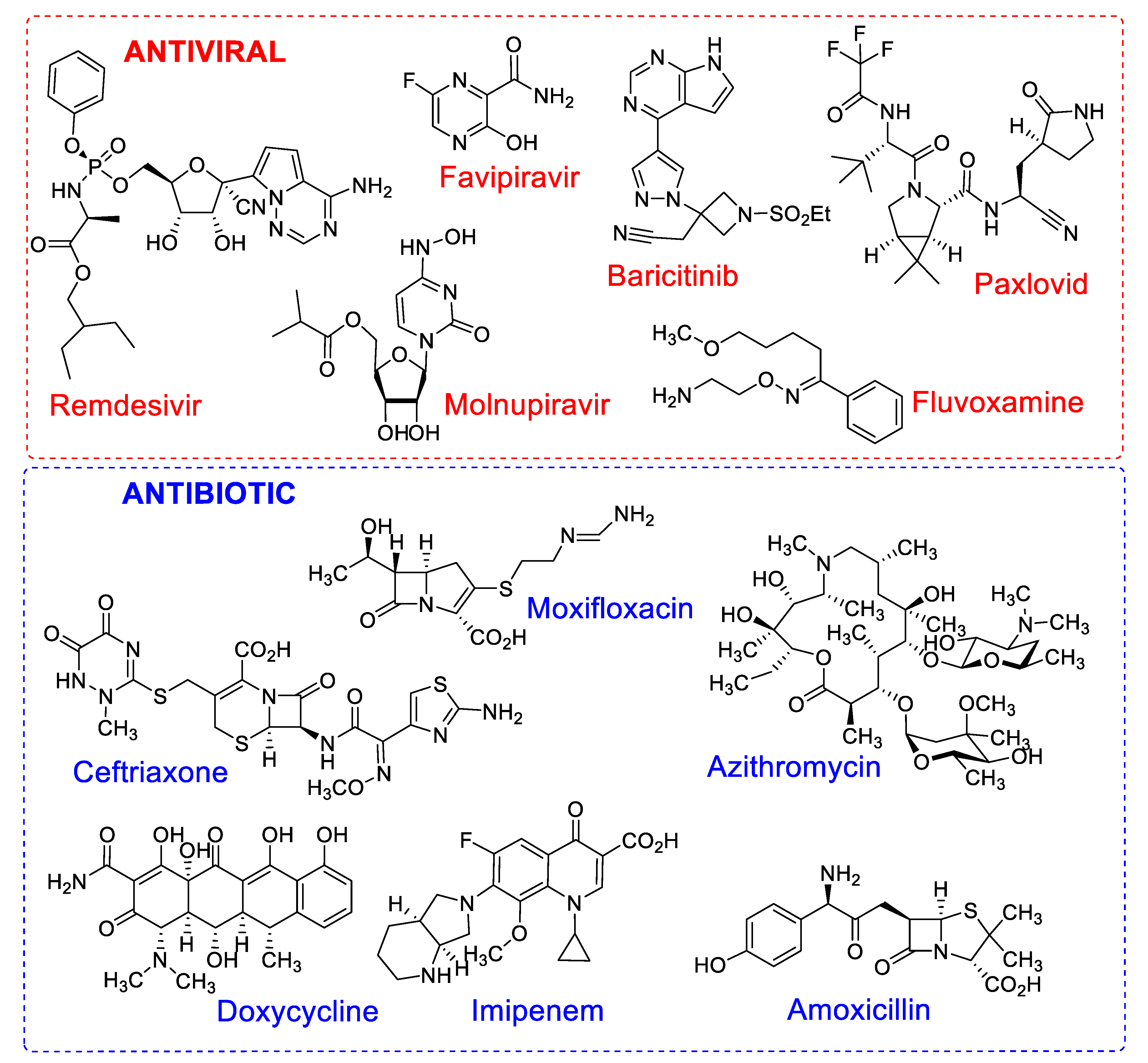 Molecules 27 08210 g001 Molecules 27 08210 g001