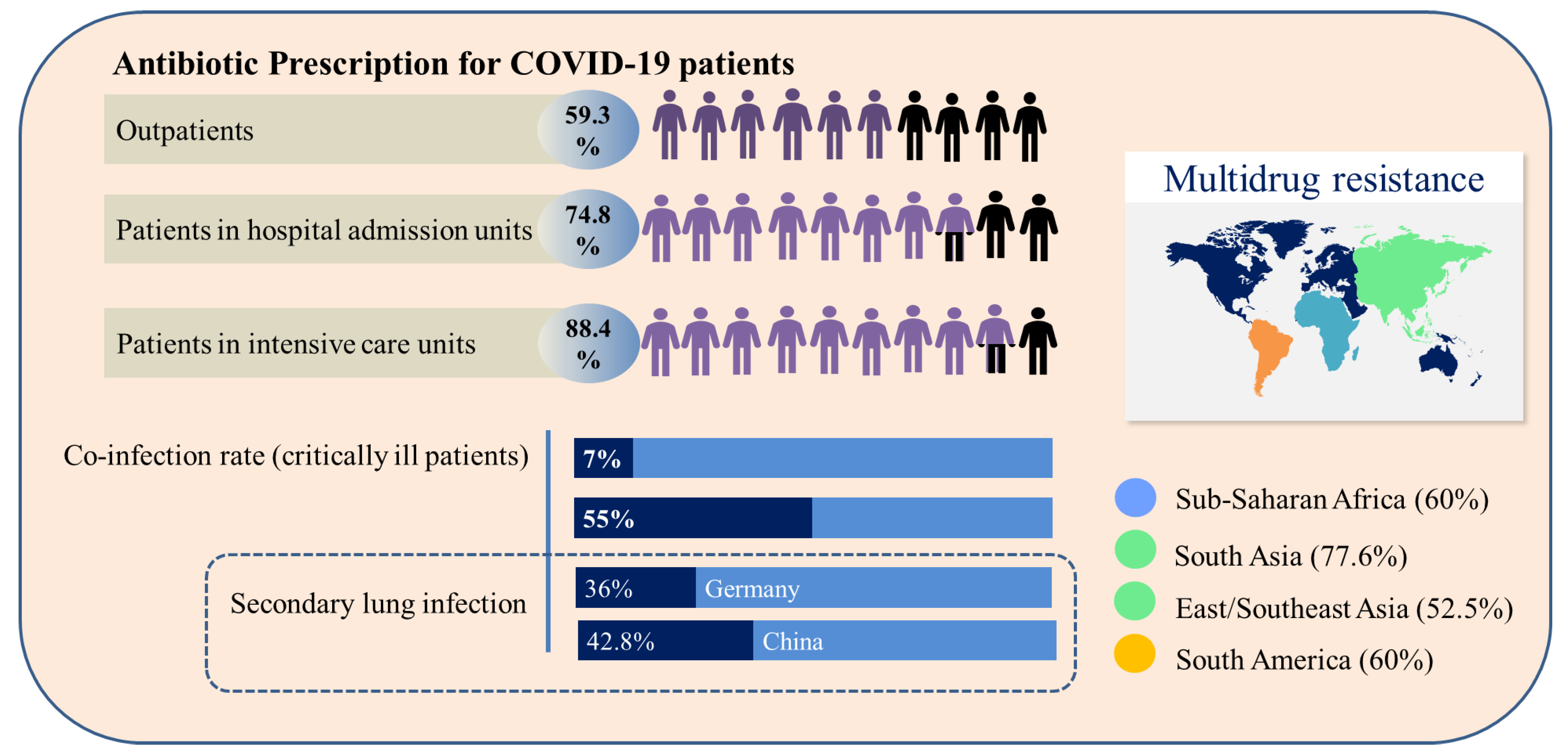 Molecules 27 08210 g002 Molecules 27 08210 g002