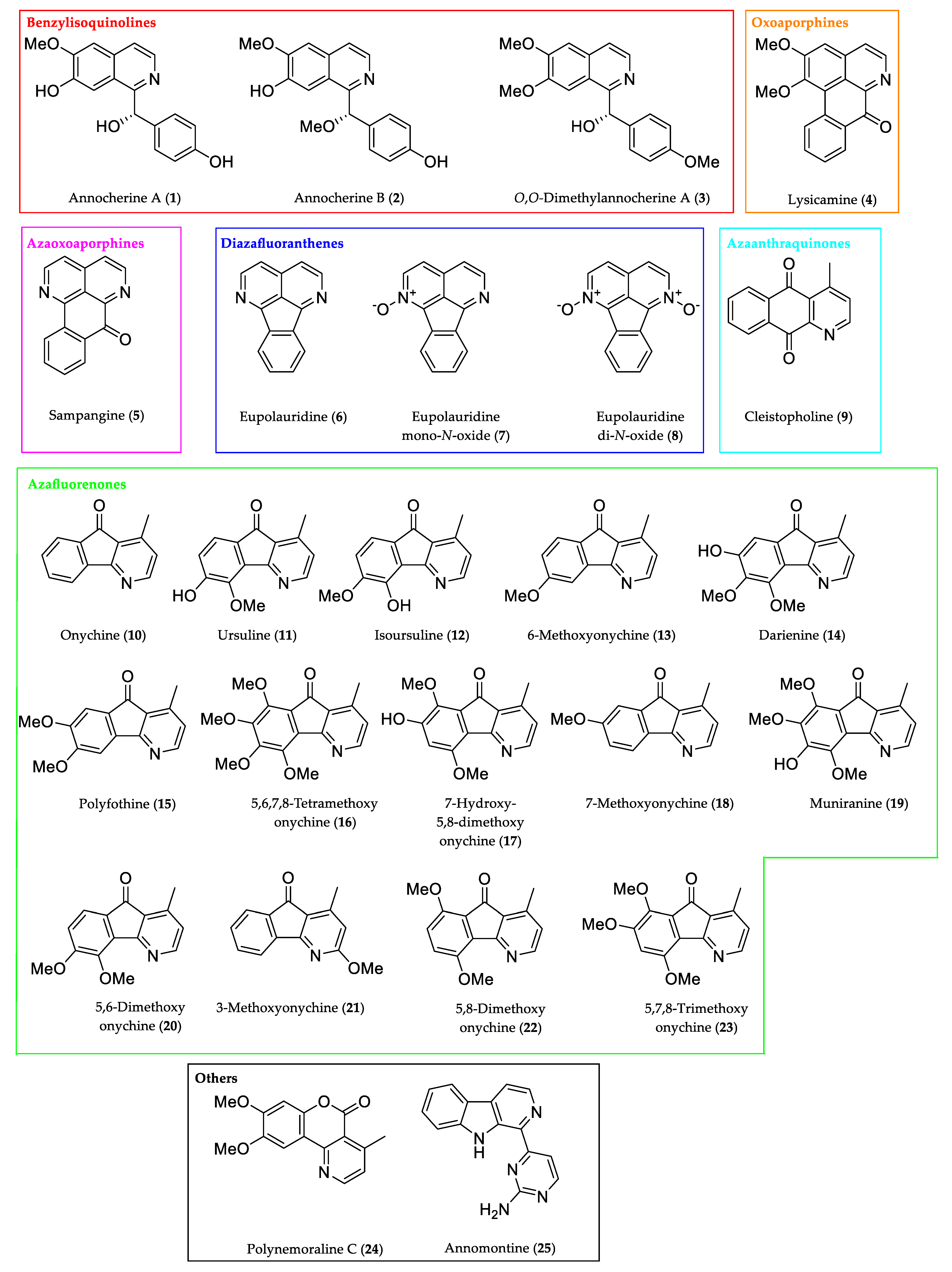 Molecules 27 08217 g002