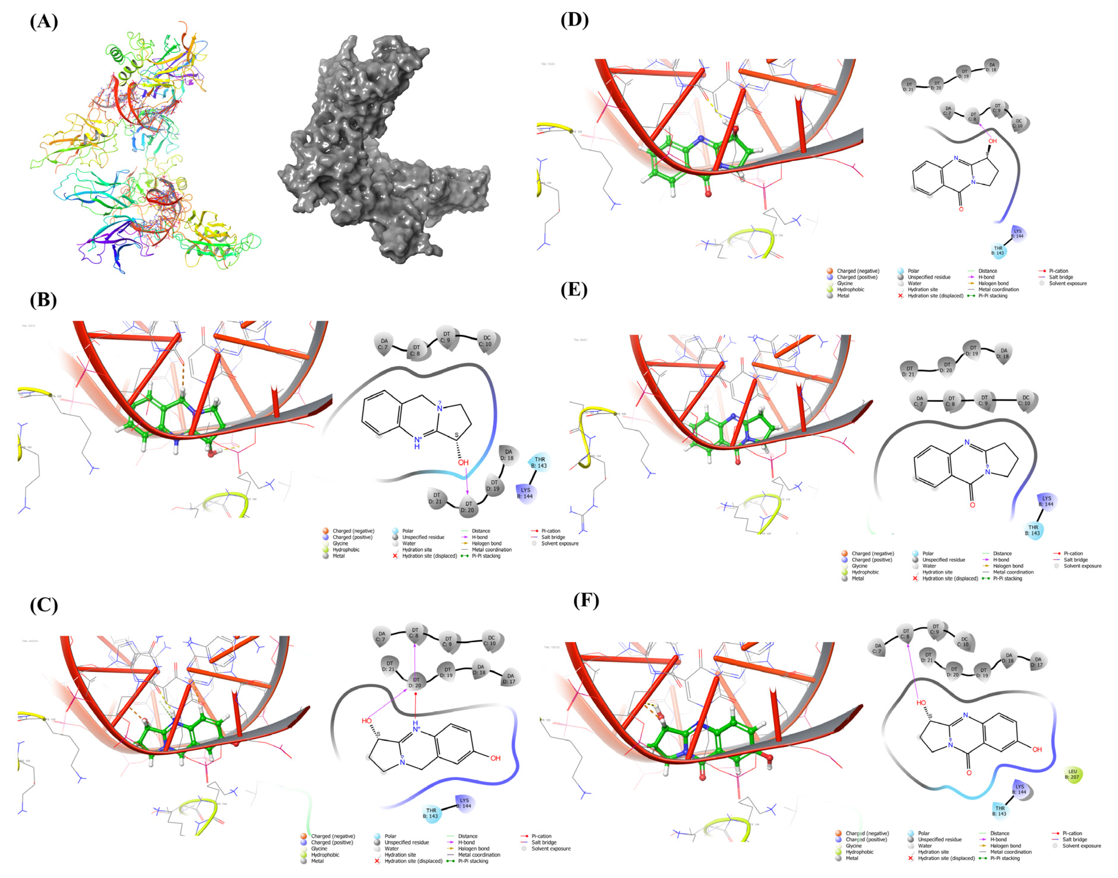 Molecules 27 08222 g002 Molecules 27 08222 g002