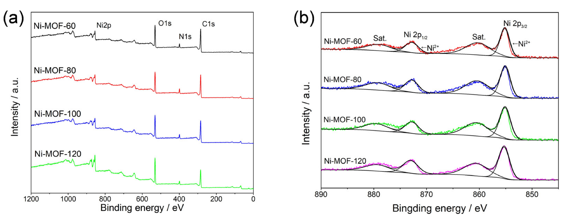 Molecules 27 08226 g003 Molecules 27 08226 g003