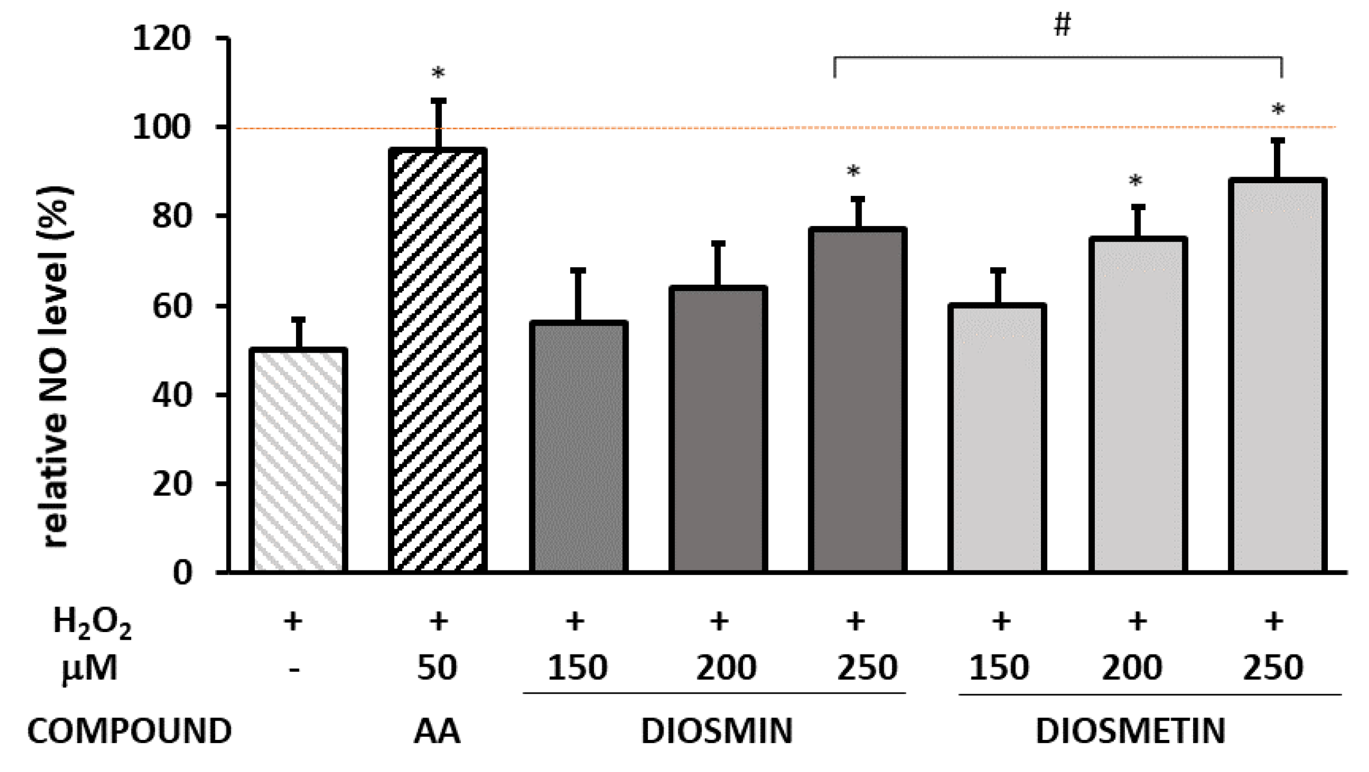 Molecules 27 08232 g004 Molecules 27 08232 g004