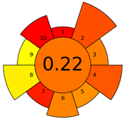 Molecules 27 08242 i004 Molecules 27 08242 i004
