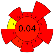 Molecules 27 08242 i014 Molecules 27 08242 i014