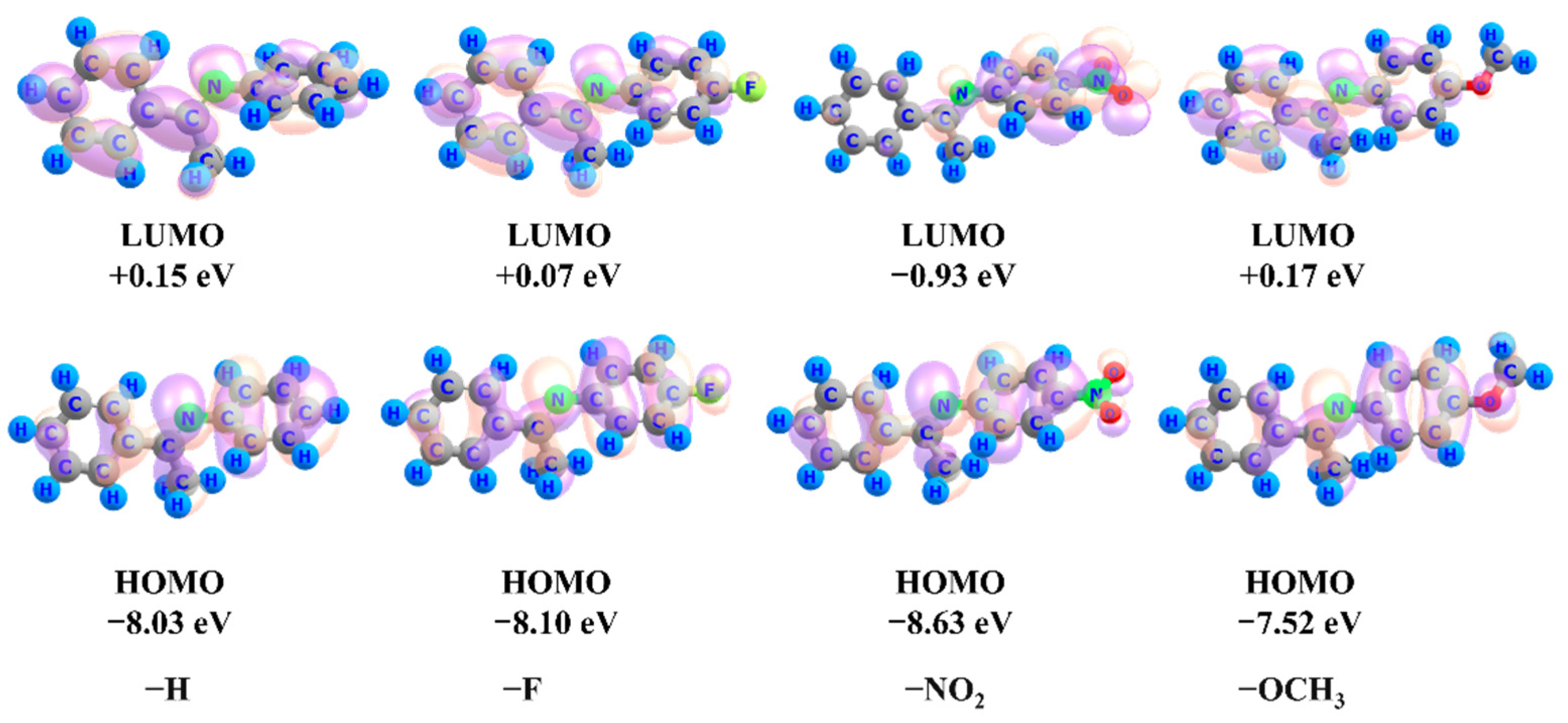 Molecules 27 08244 g002