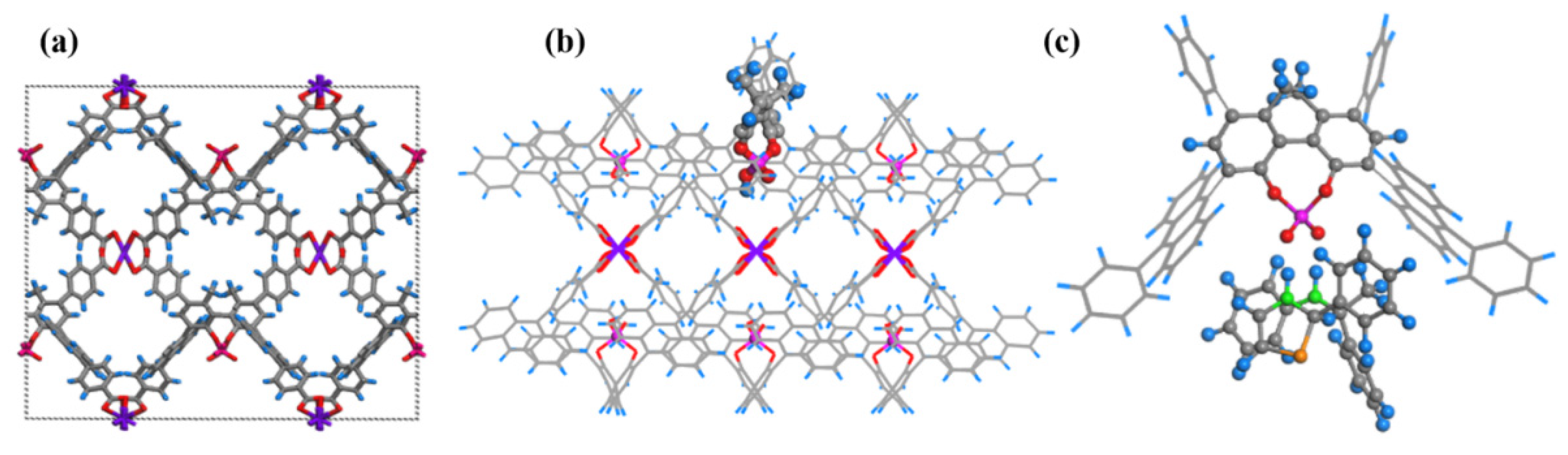 Molecules 27 08244 g006