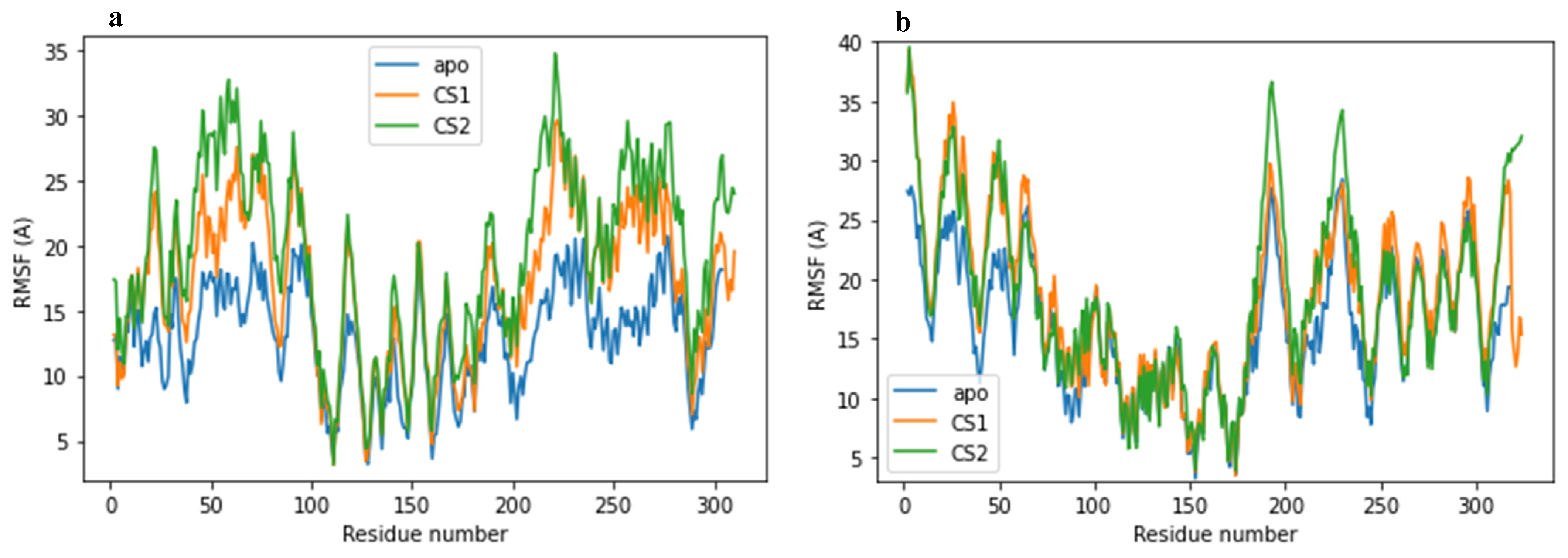 Molecules 27 08251 g004