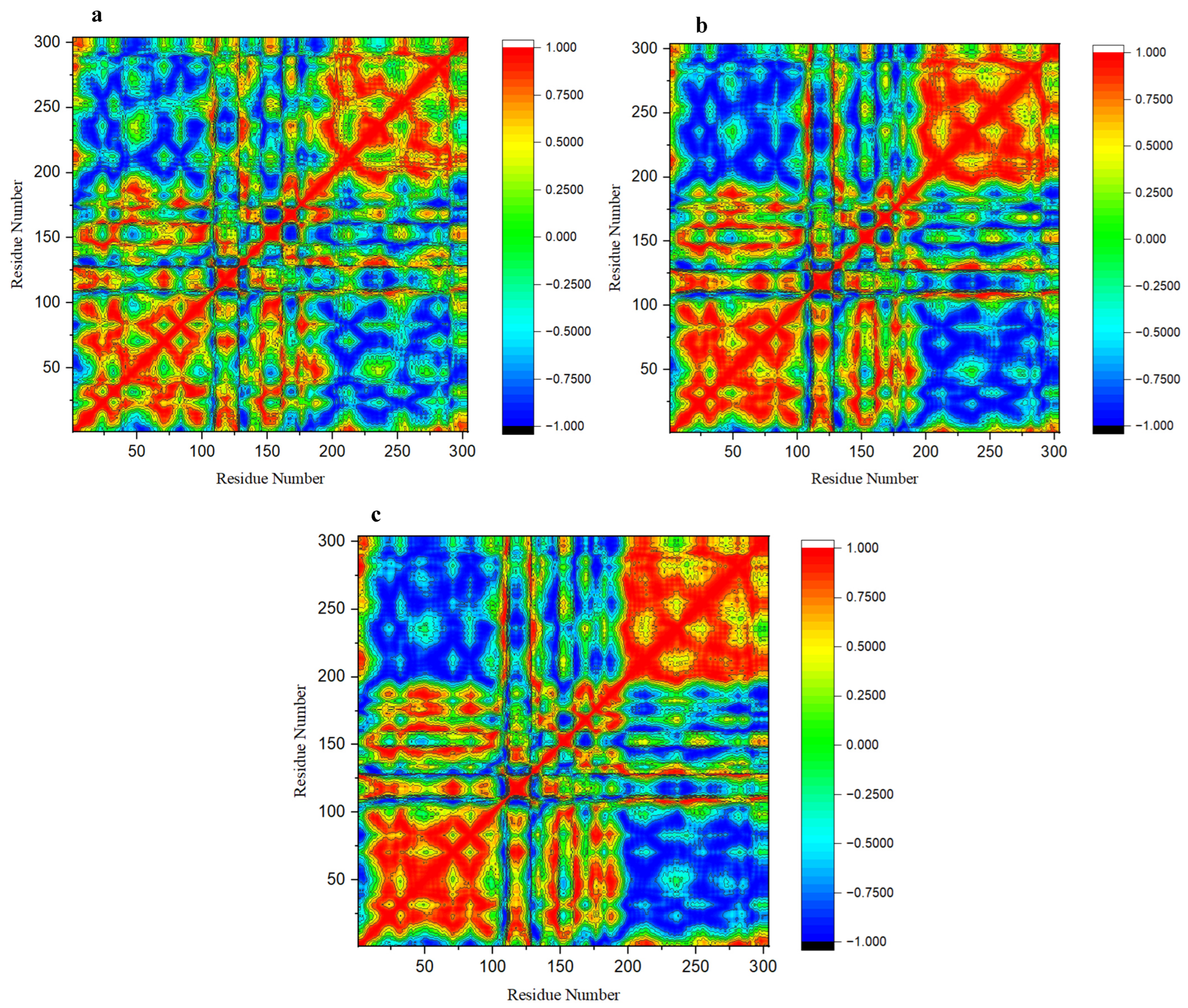 Molecules 27 08251 g005
