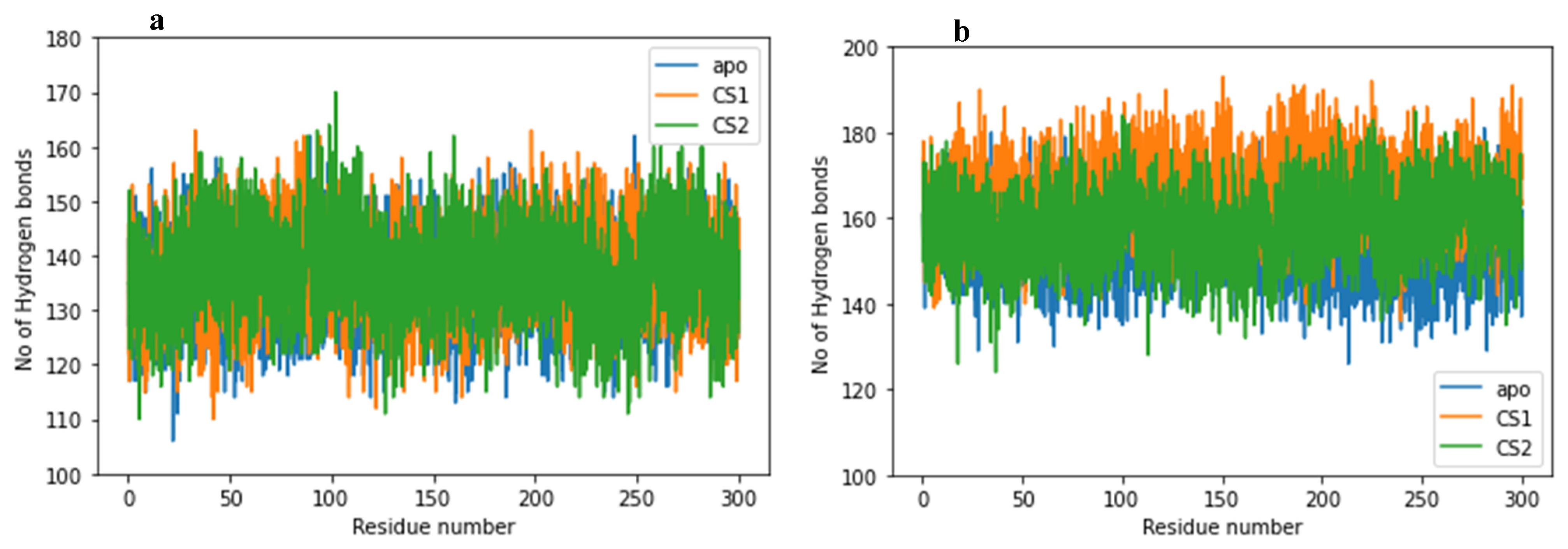 Molecules 27 08251 g007