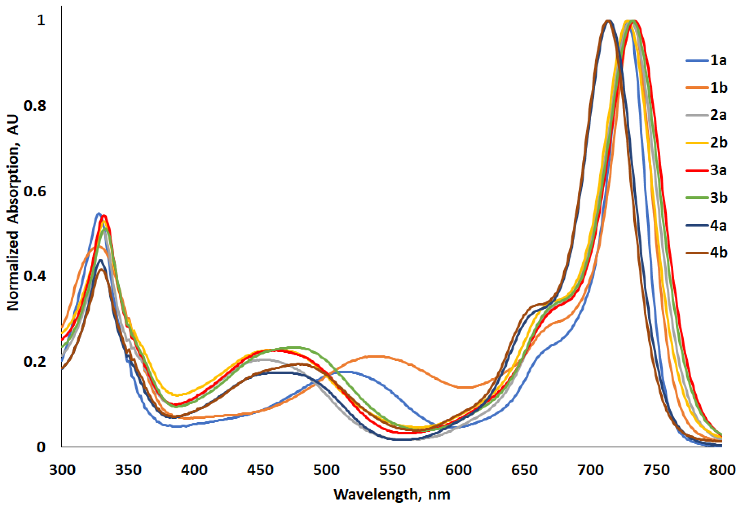 Molecules 27 08256 g006