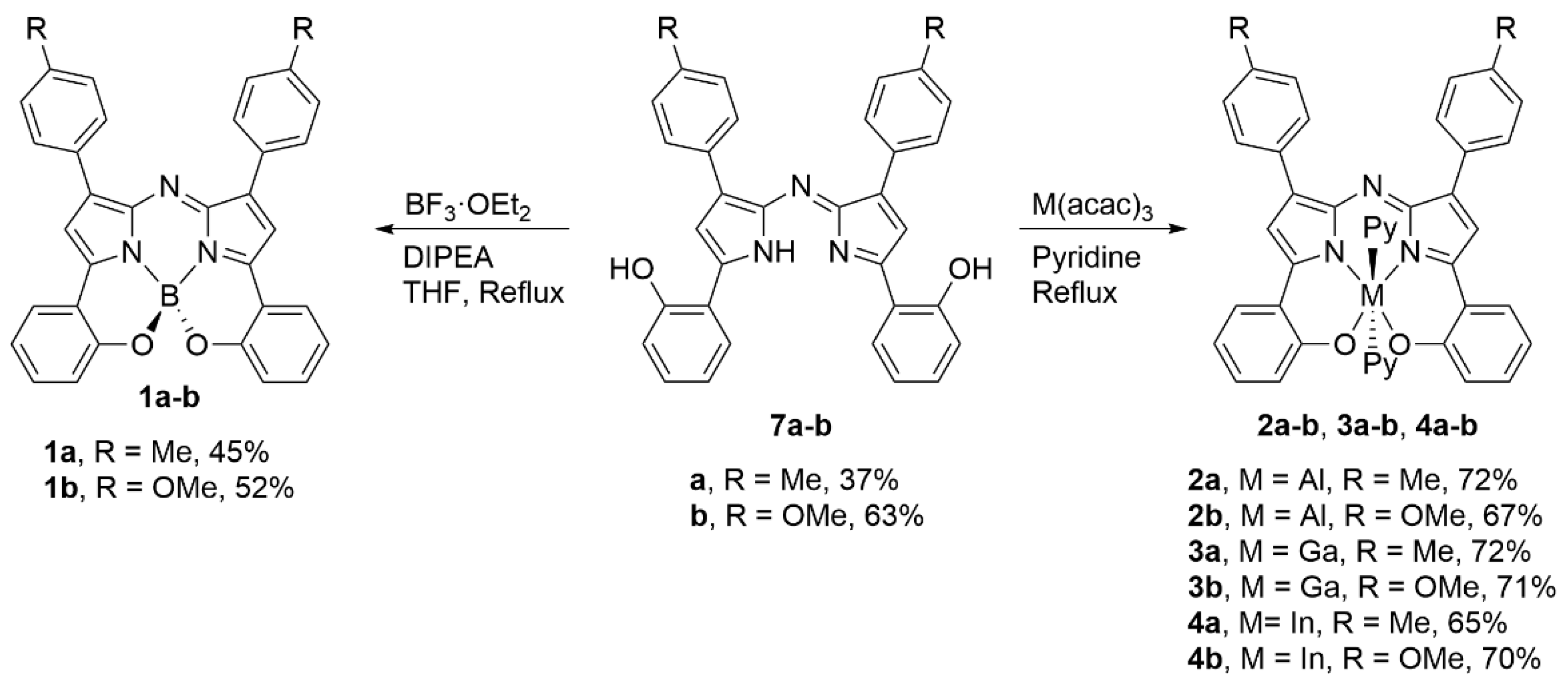 Molecules 27 08256 sch002