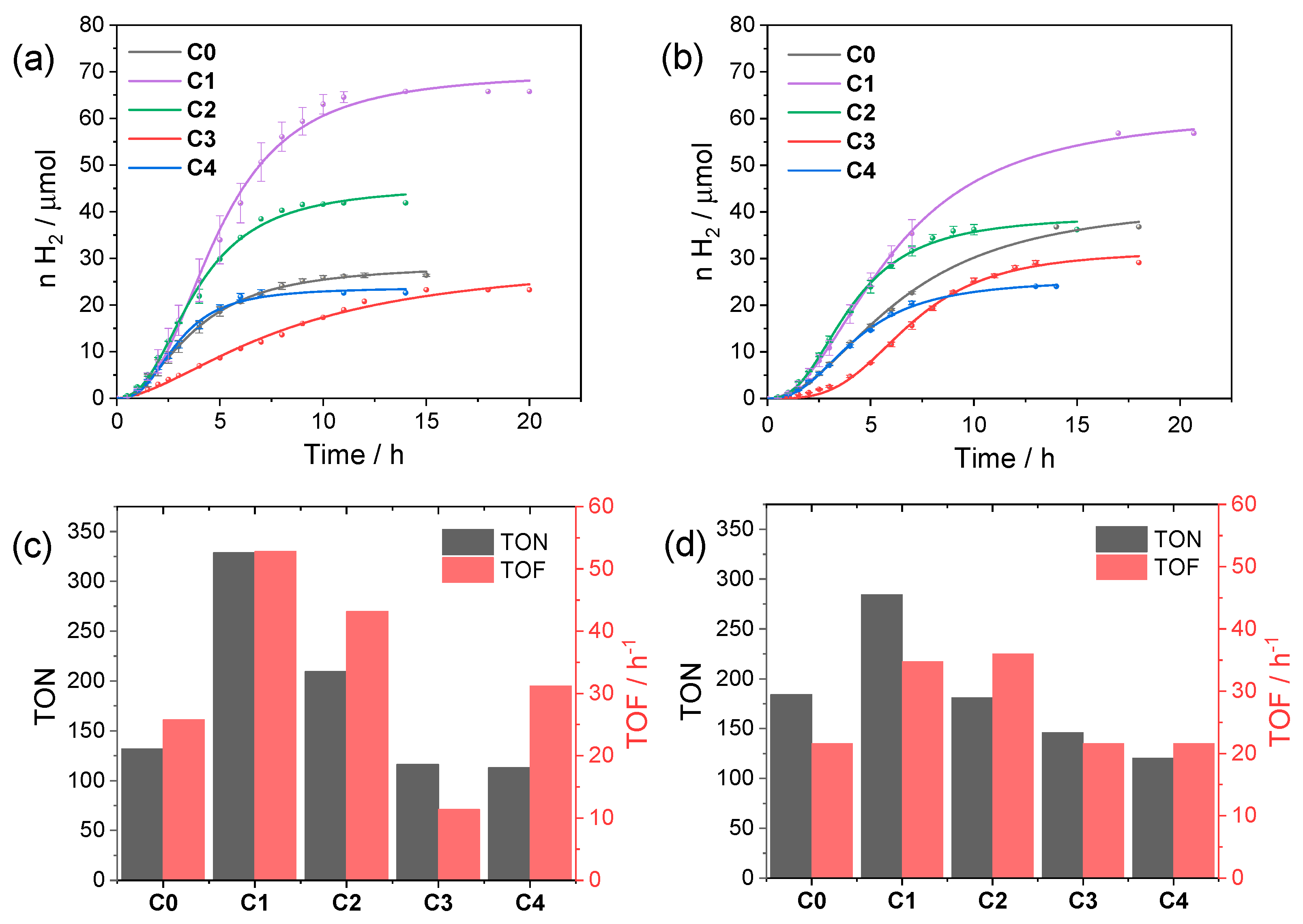 Molecules 27 08277 g004