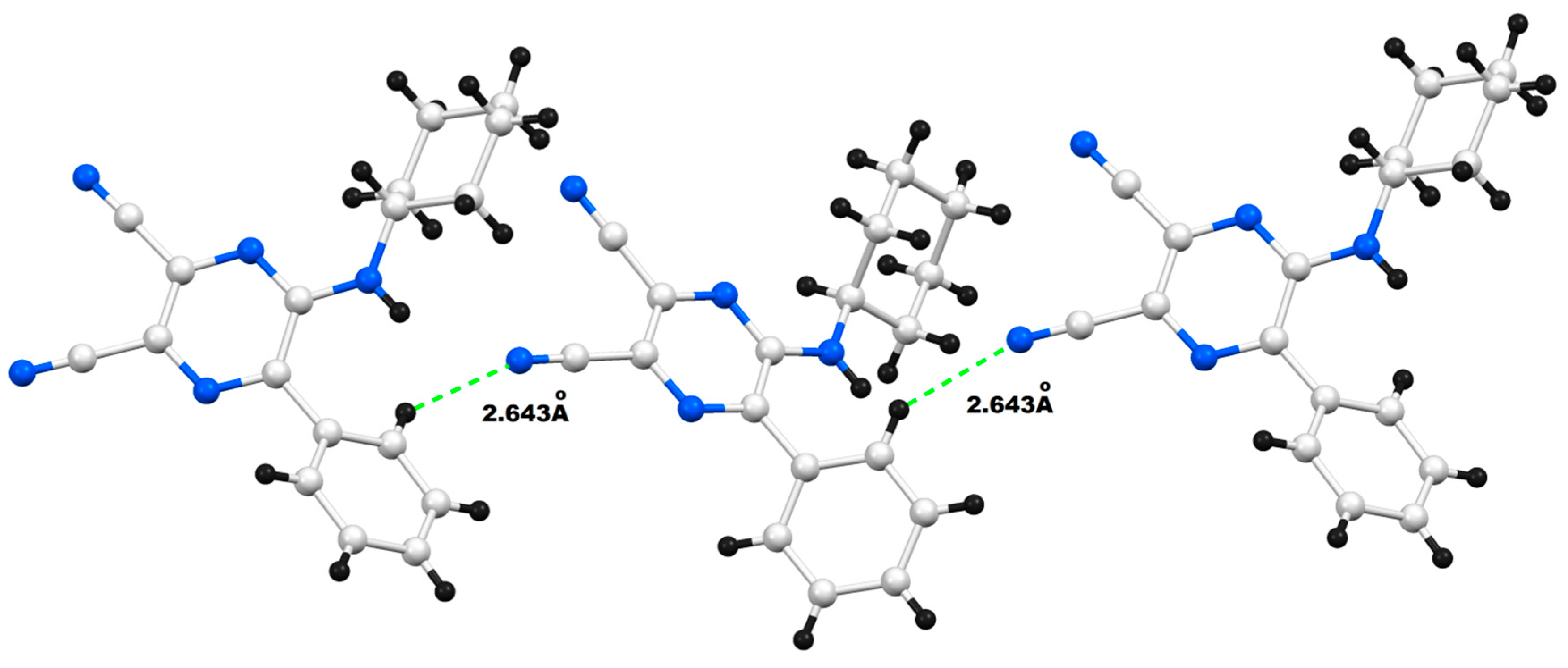 Molecules 27 08278 g006