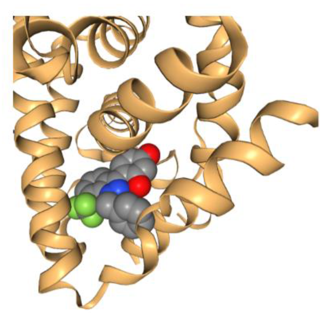 Molecules 27 08280 g008