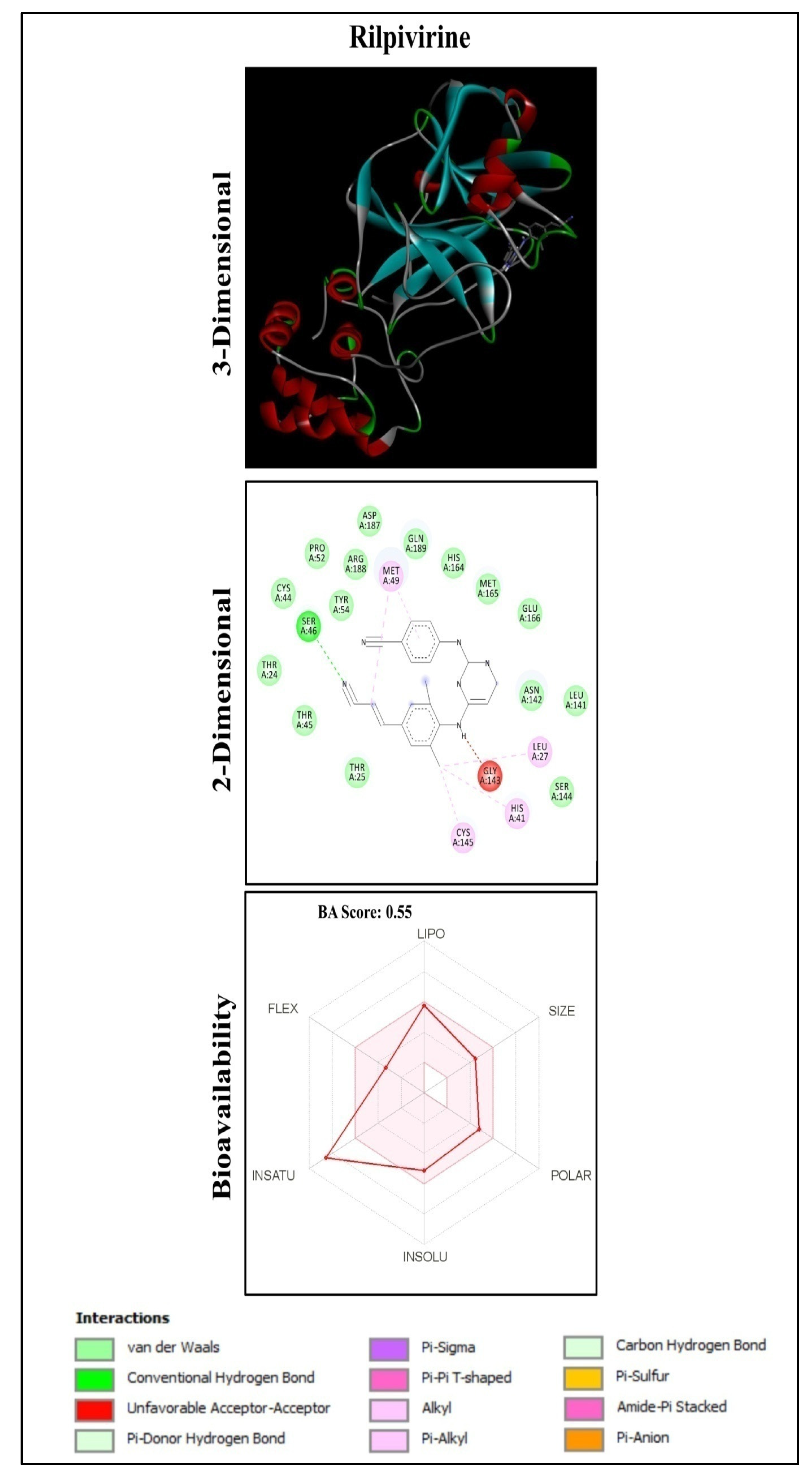 Molecules 27 08288 g002 Molecules 27 08288 g002