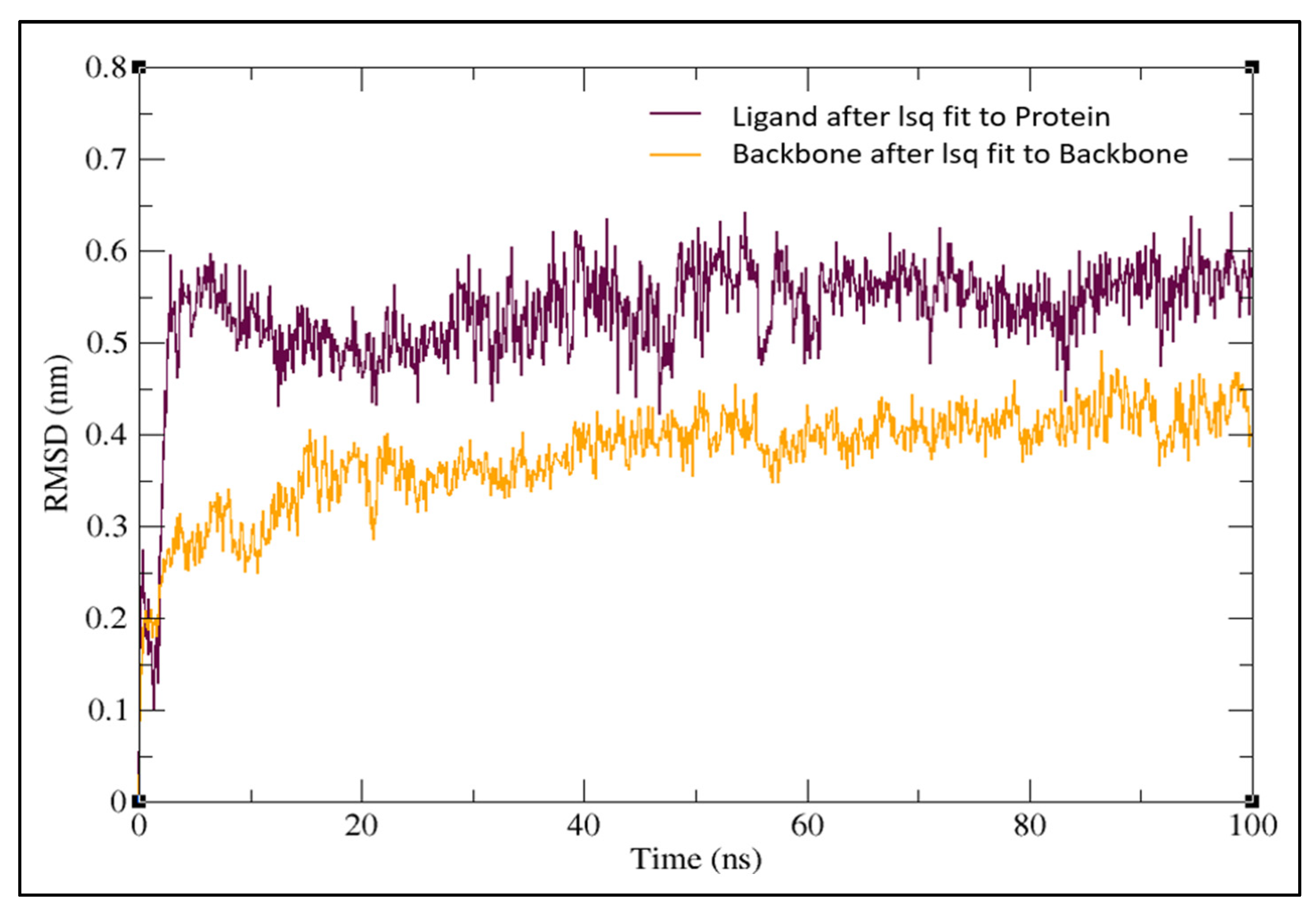 Molecules 27 08288 g004 Molecules 27 08288 g004