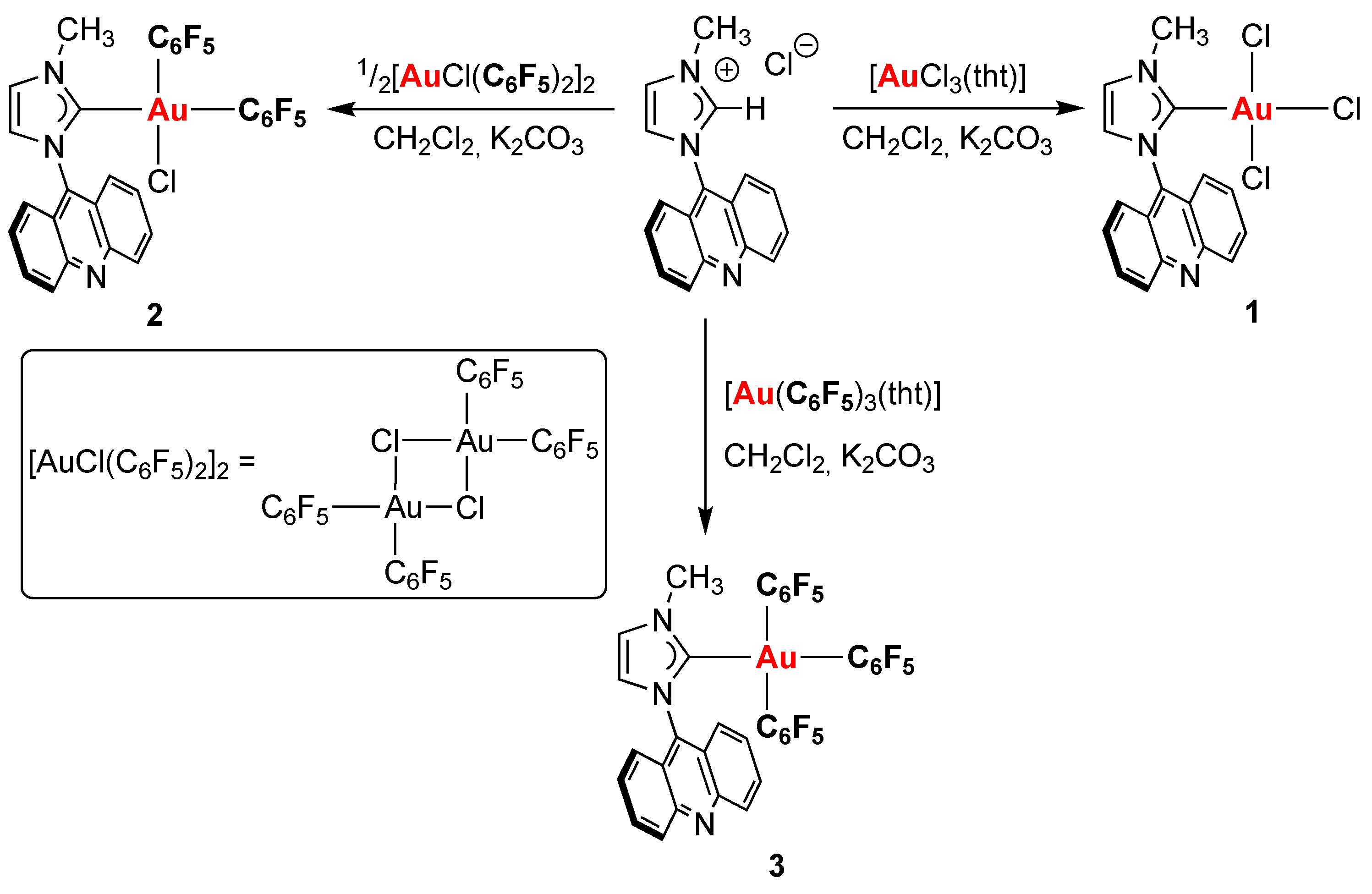Molecules 27 08289 sch001 Molecules 27 08289 sch001