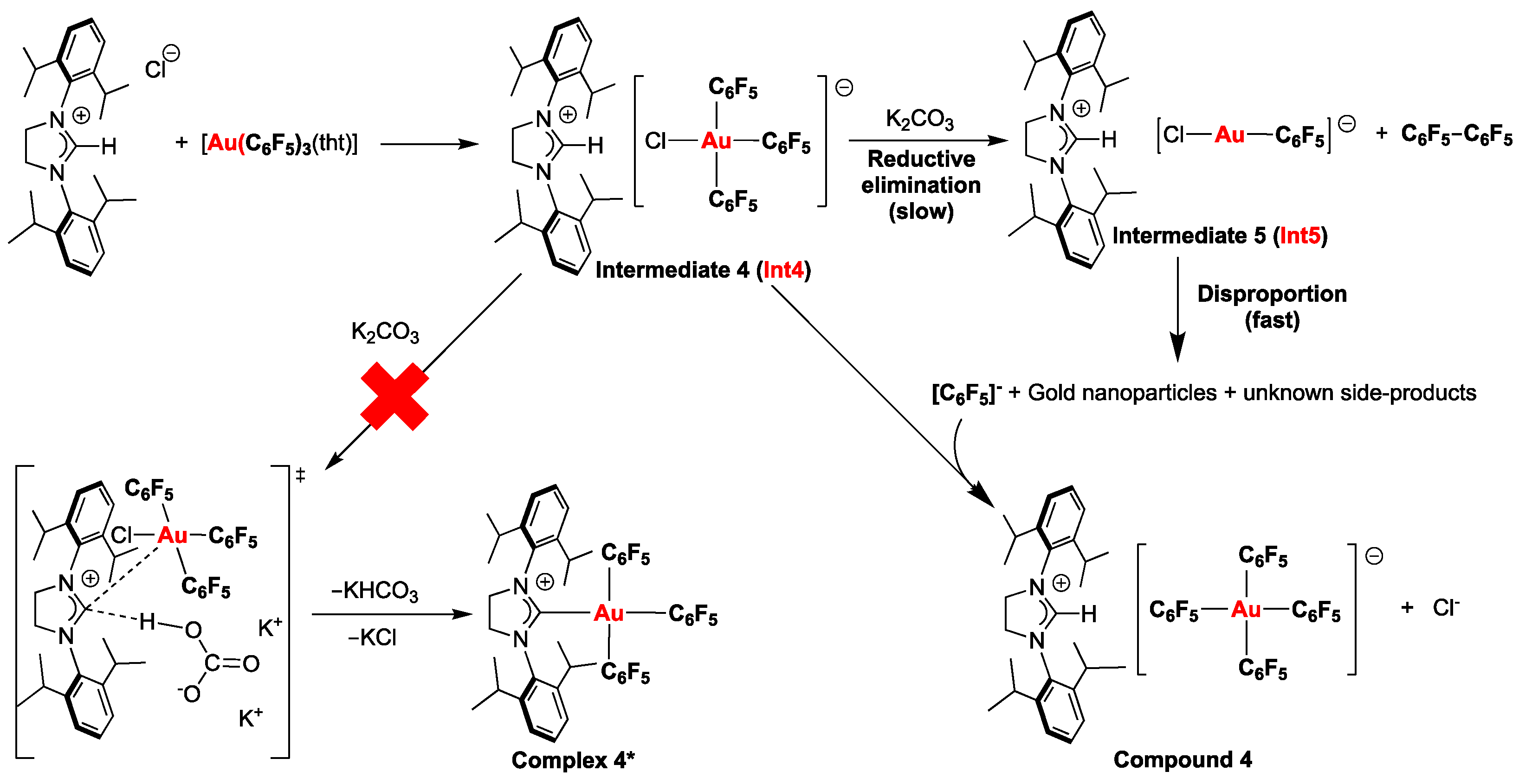 Molecules 27 08289 sch003 Molecules 27 08289 sch003