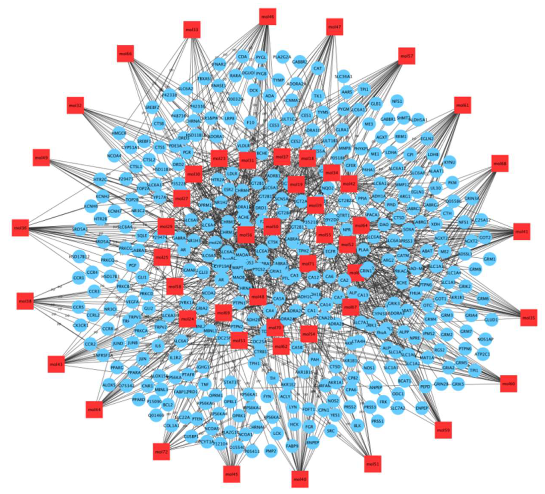 Molecules 27 08294 g005