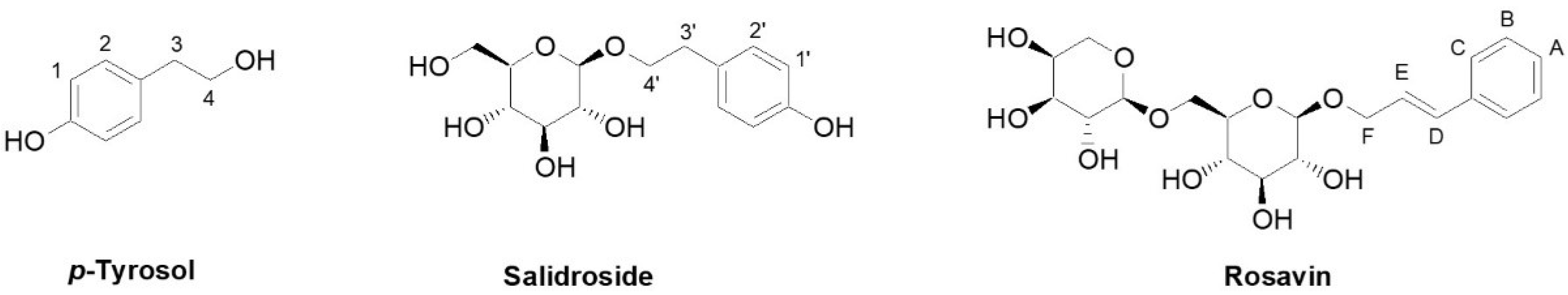 Molecules 27 08299 g003 Molecules 27 08299 g003